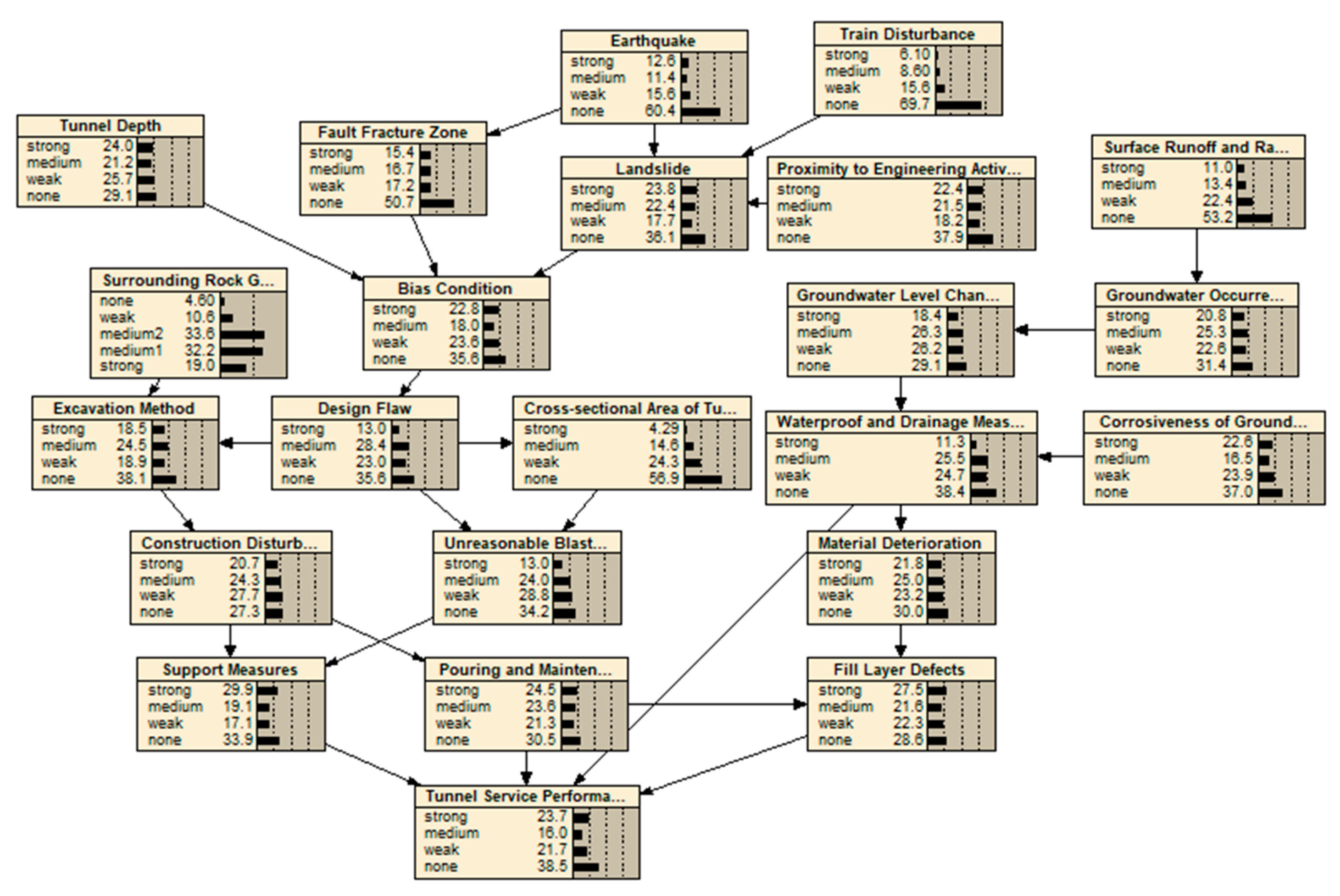 Electronics 12 00958 g008 Electronics 12 00958 g008