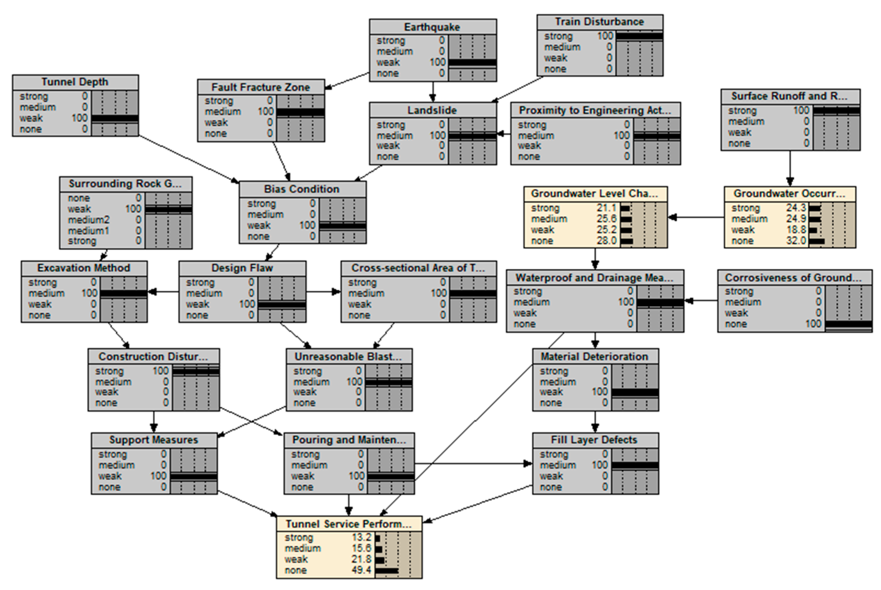 Electronics 12 00958 g009 Electronics 12 00958 g009
