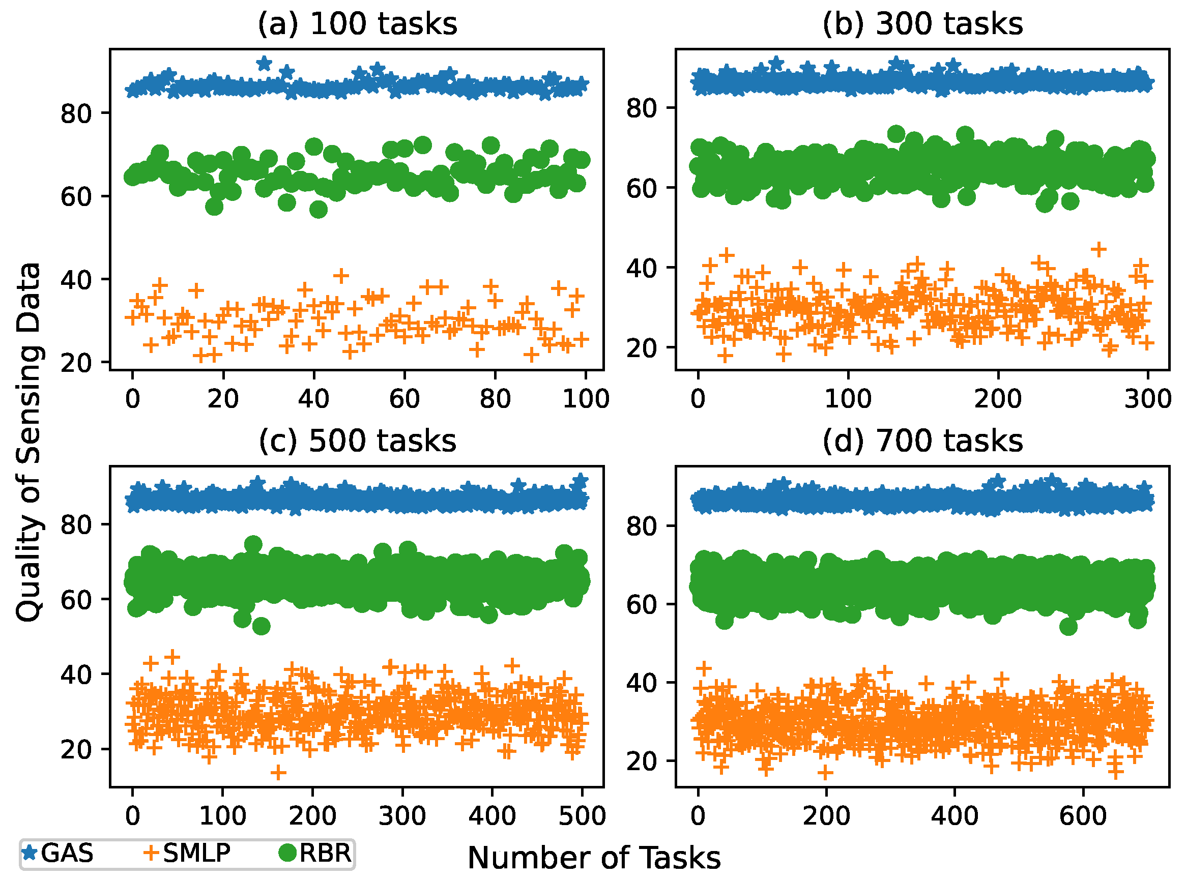 Electronics 12 00960 g004