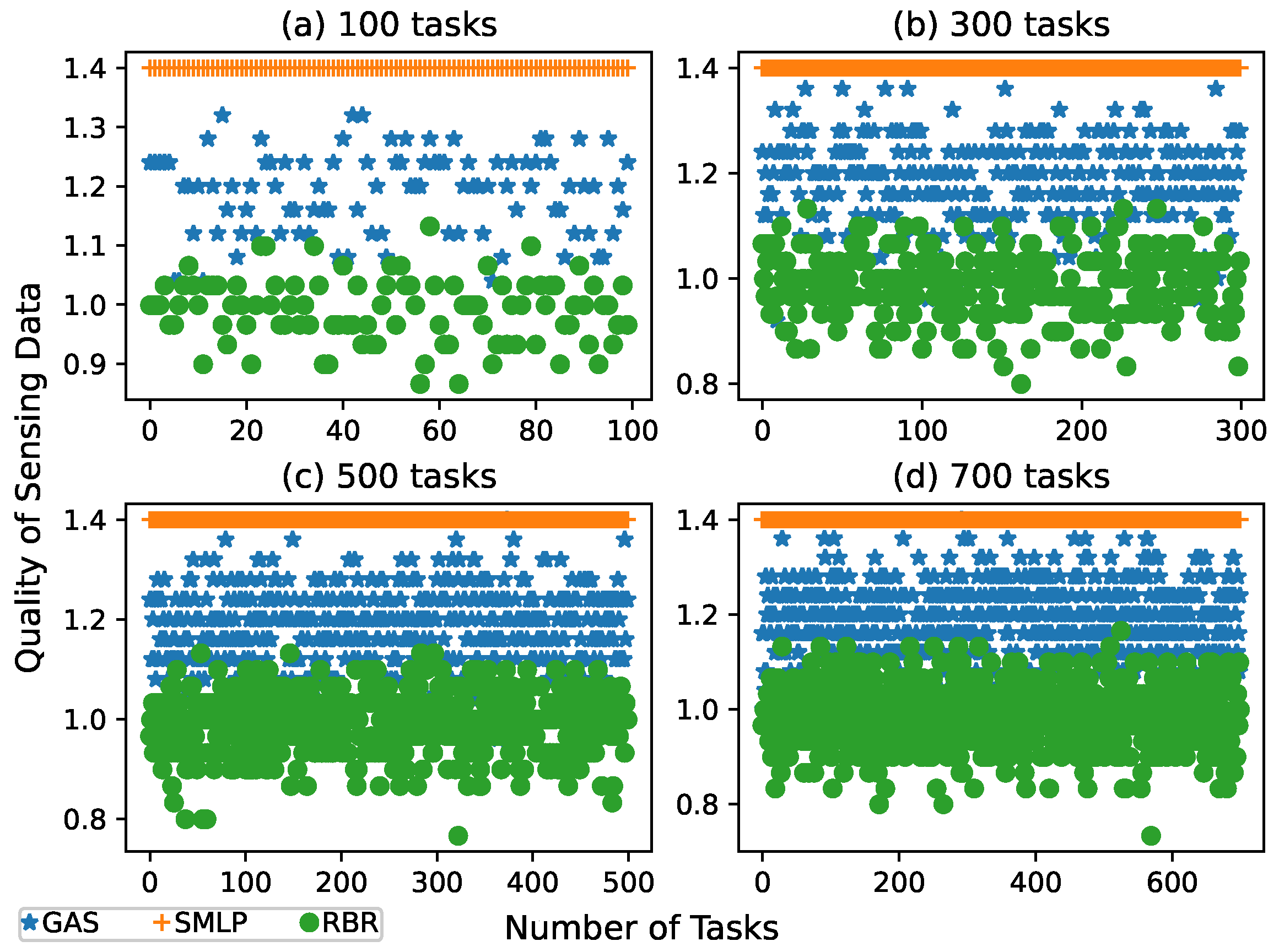 Electronics 12 00960 g005