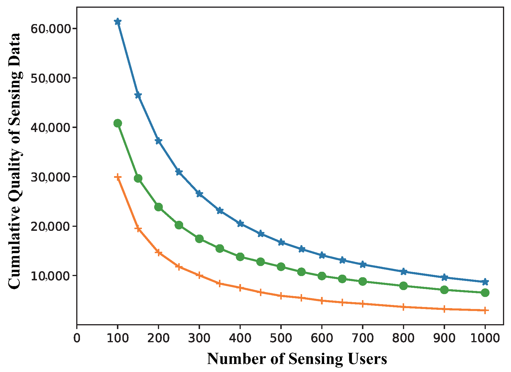 Electronics 12 00960 g006