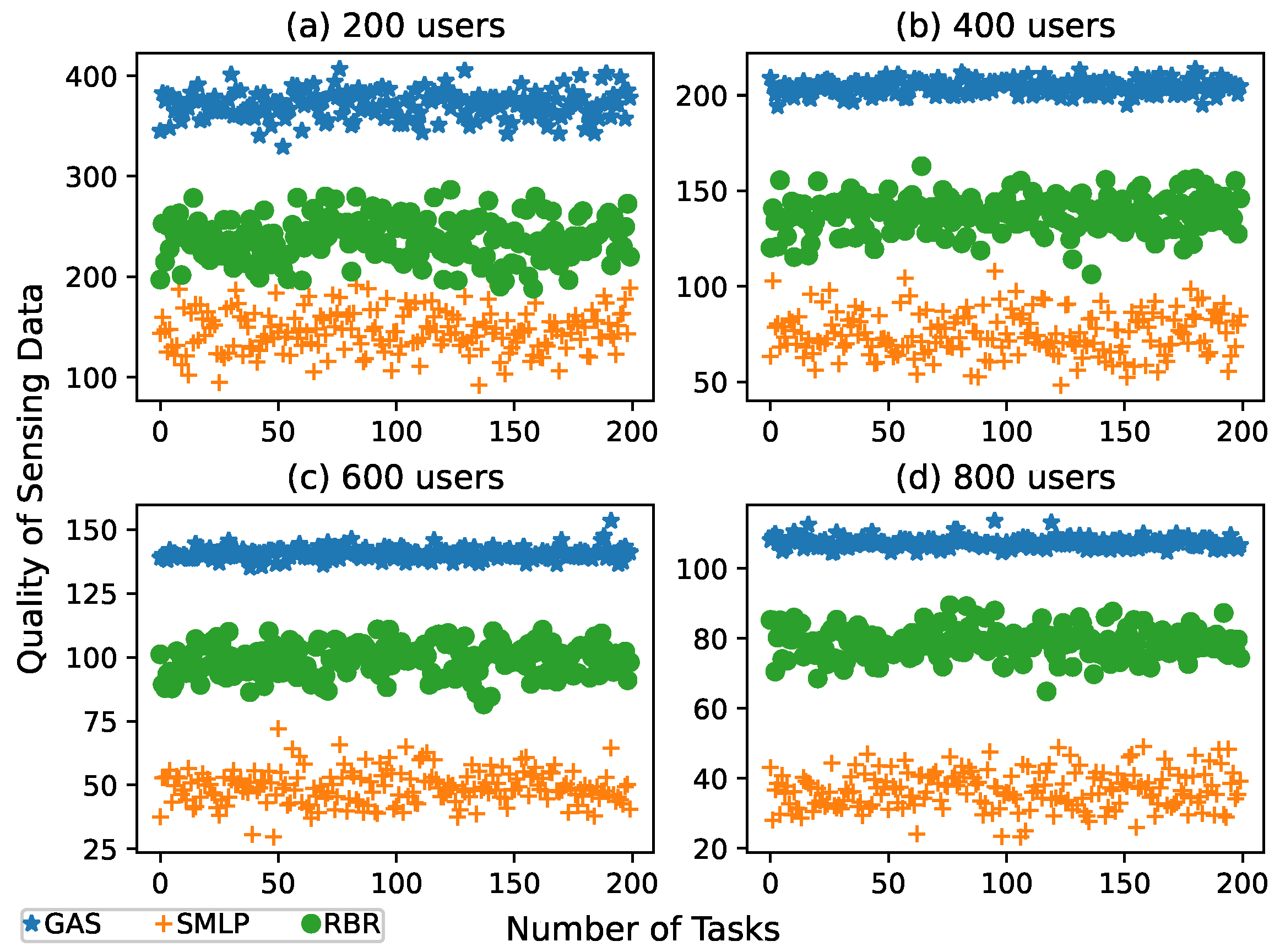 Electronics 12 00960 g007