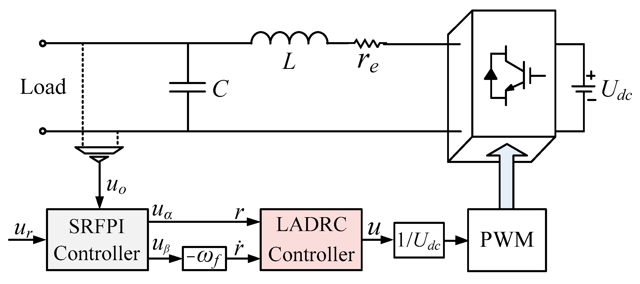 Electronics 12 00962 g005