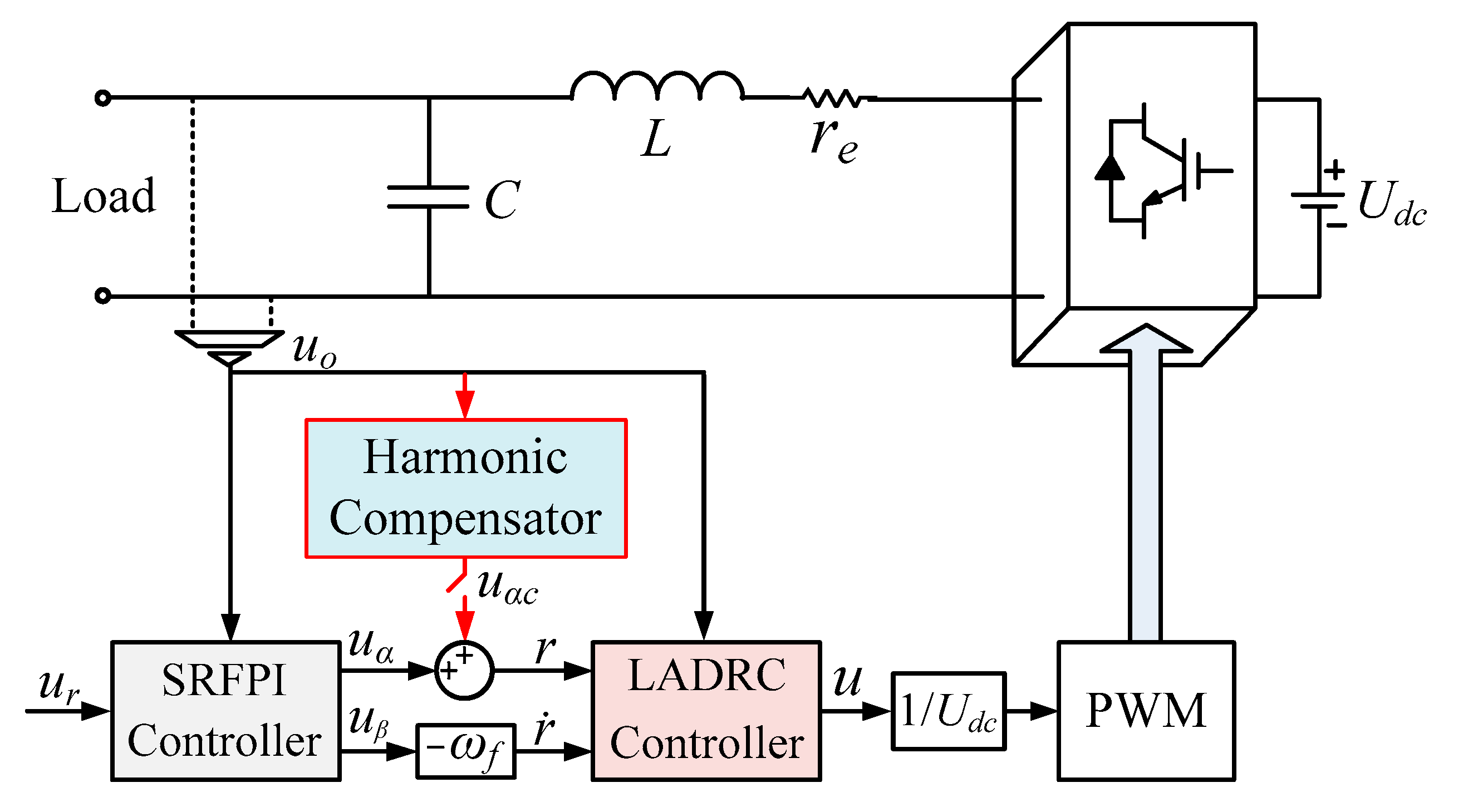 Electronics 12 00962 g010