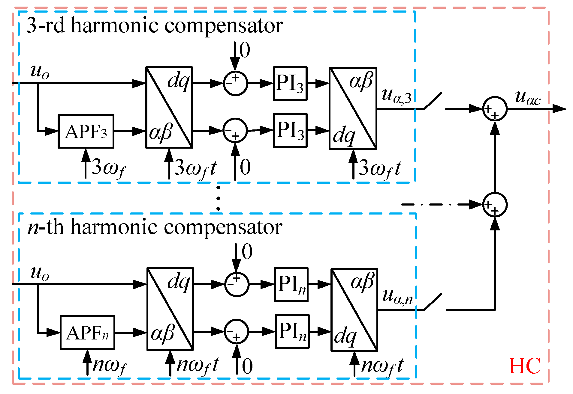 Electronics 12 00962 g011