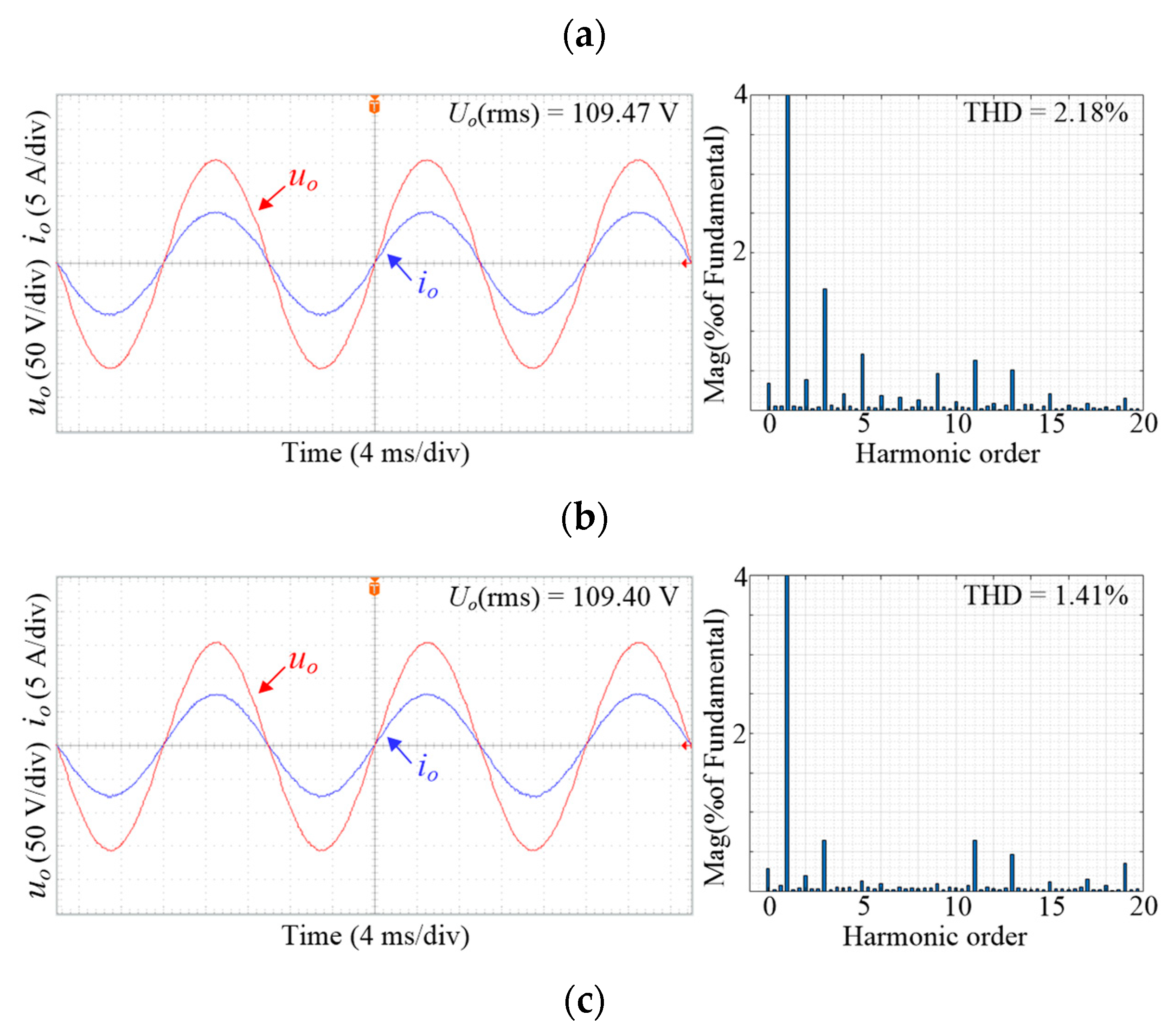 Electronics 12 00962 g014b