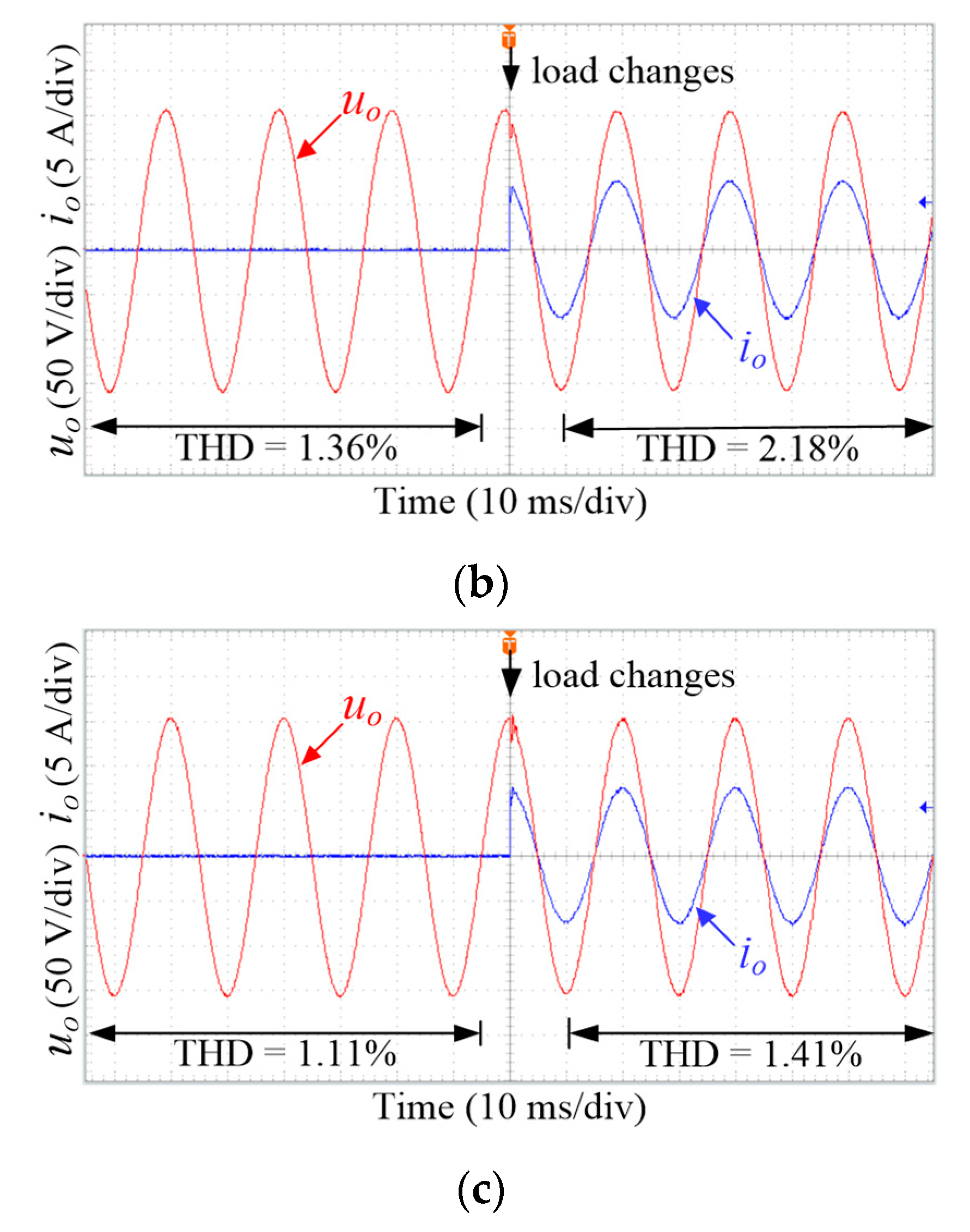Electronics 12 00962 g016b