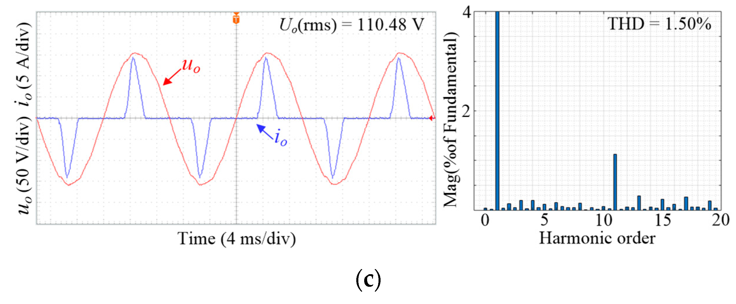 Electronics 12 00962 g017b