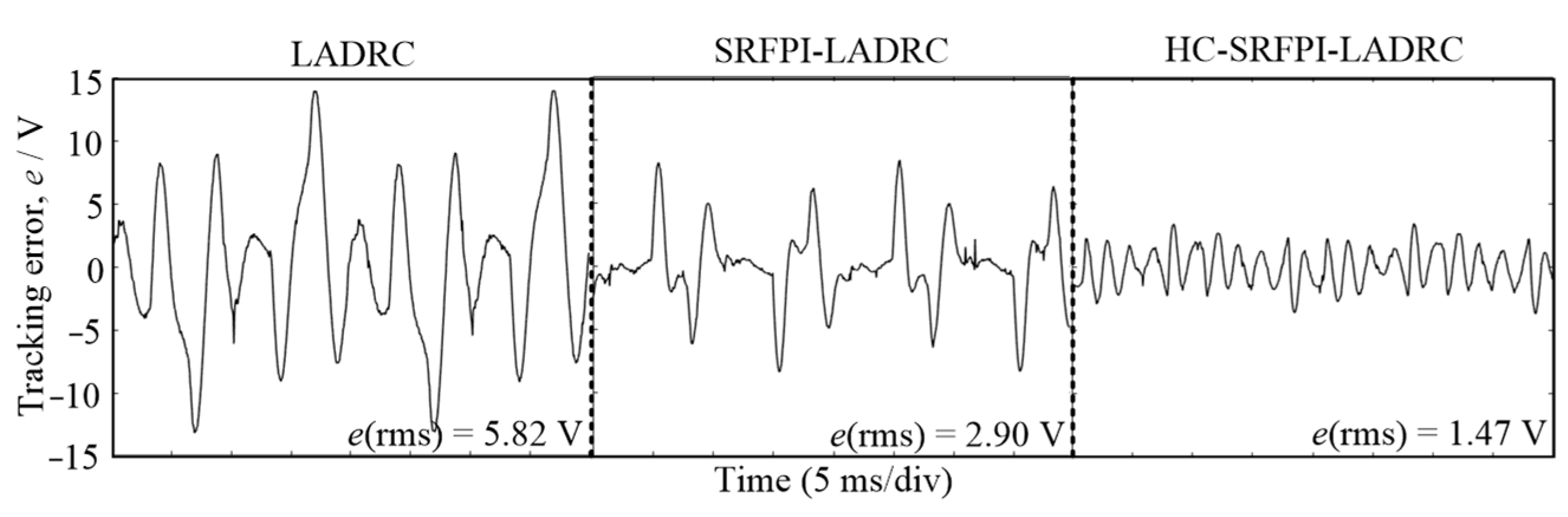 Electronics 12 00962 g018