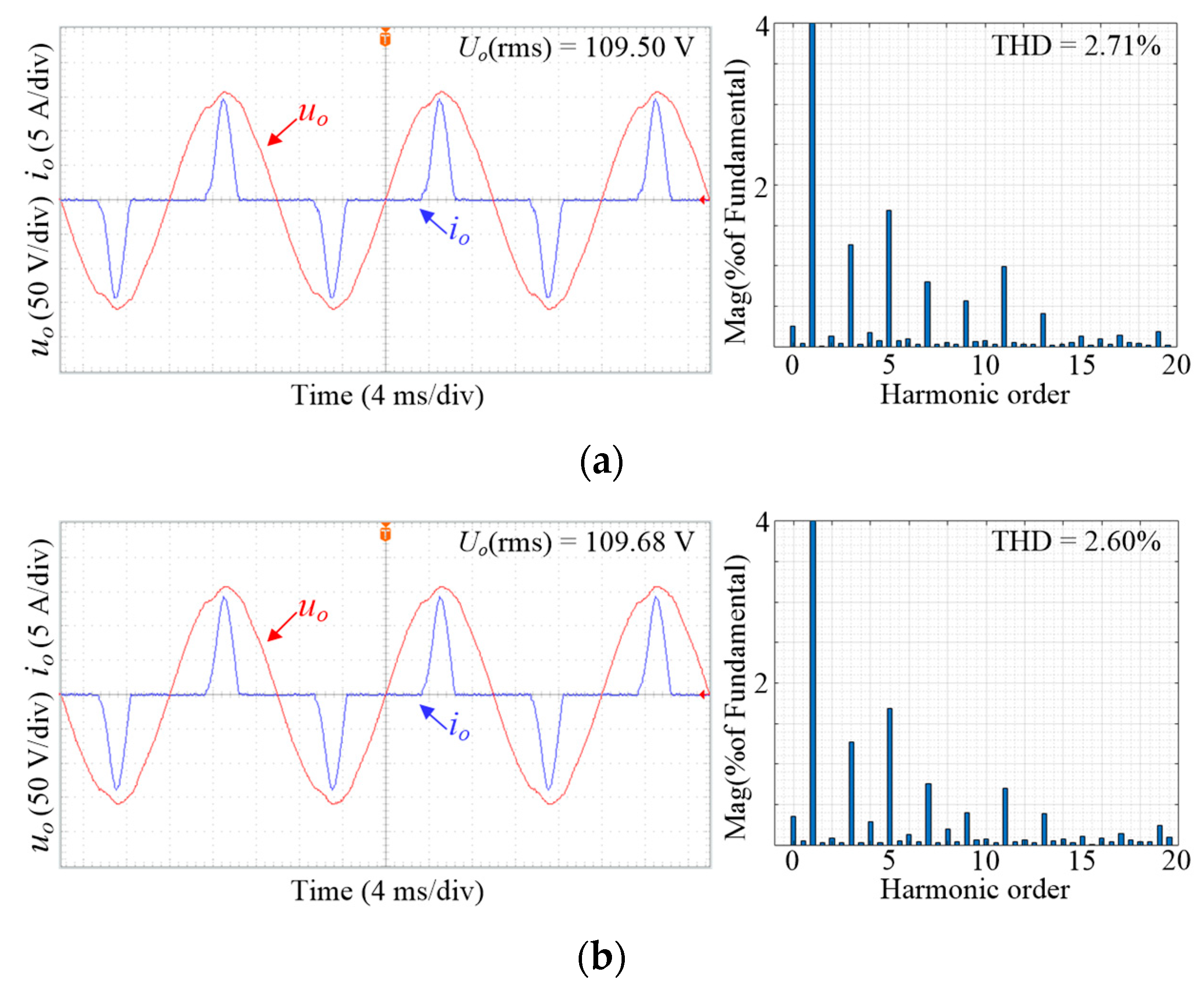 Electronics 12 00962 g019
