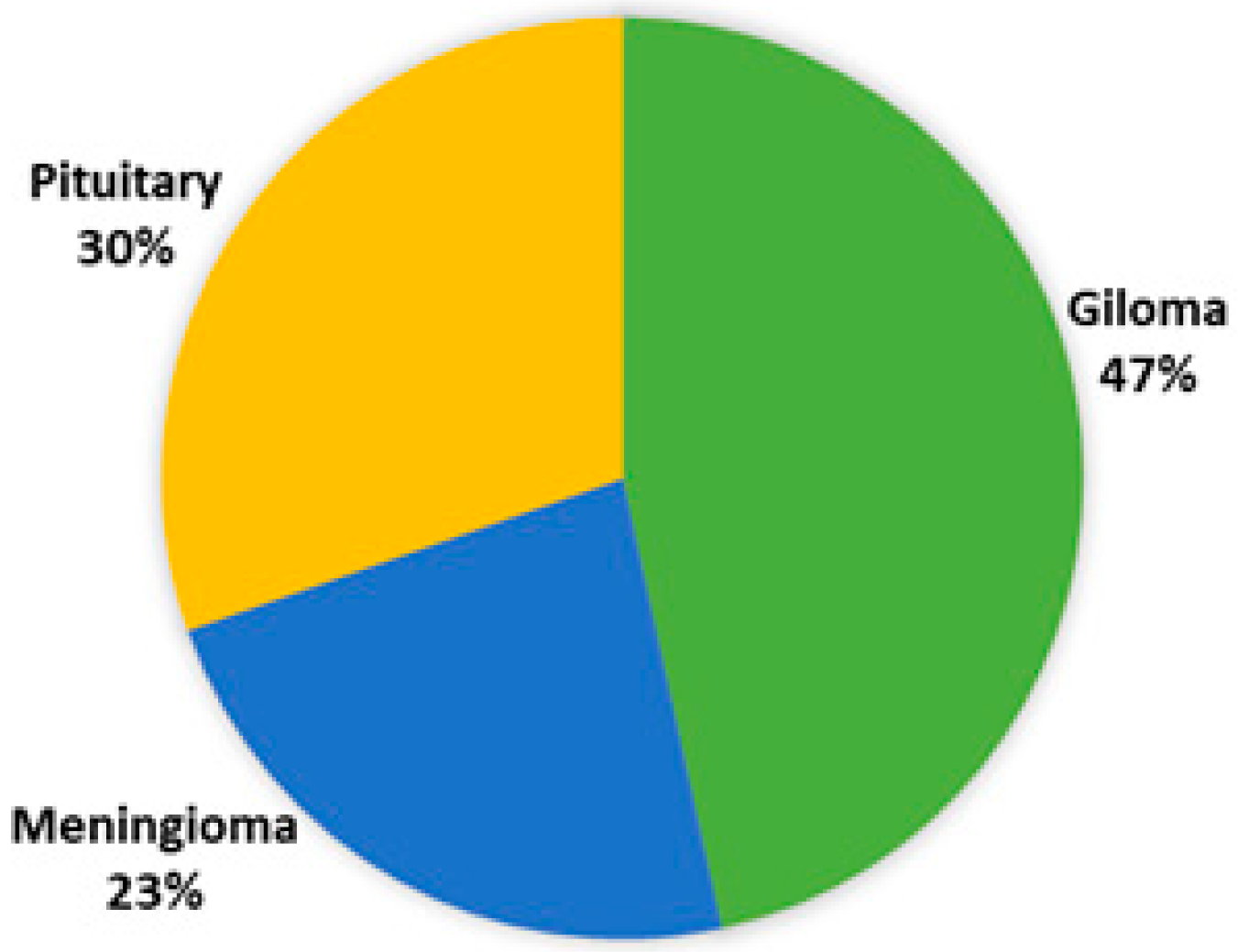 Electronics 12 00964 g002 Electronics 12 00964 g002