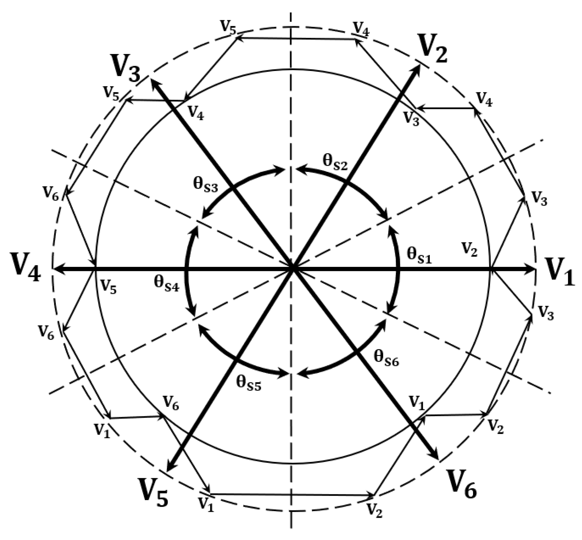 Electronics 12 00966 g002