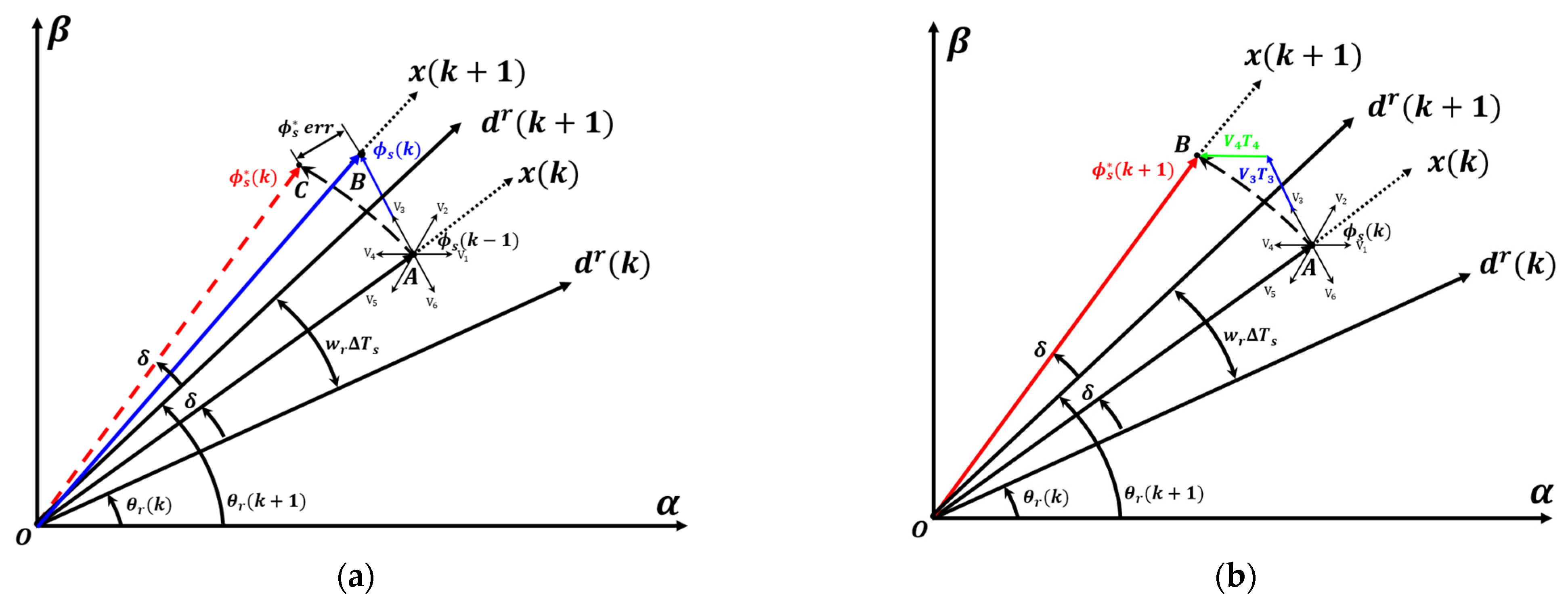 Electronics 12 00966 g004