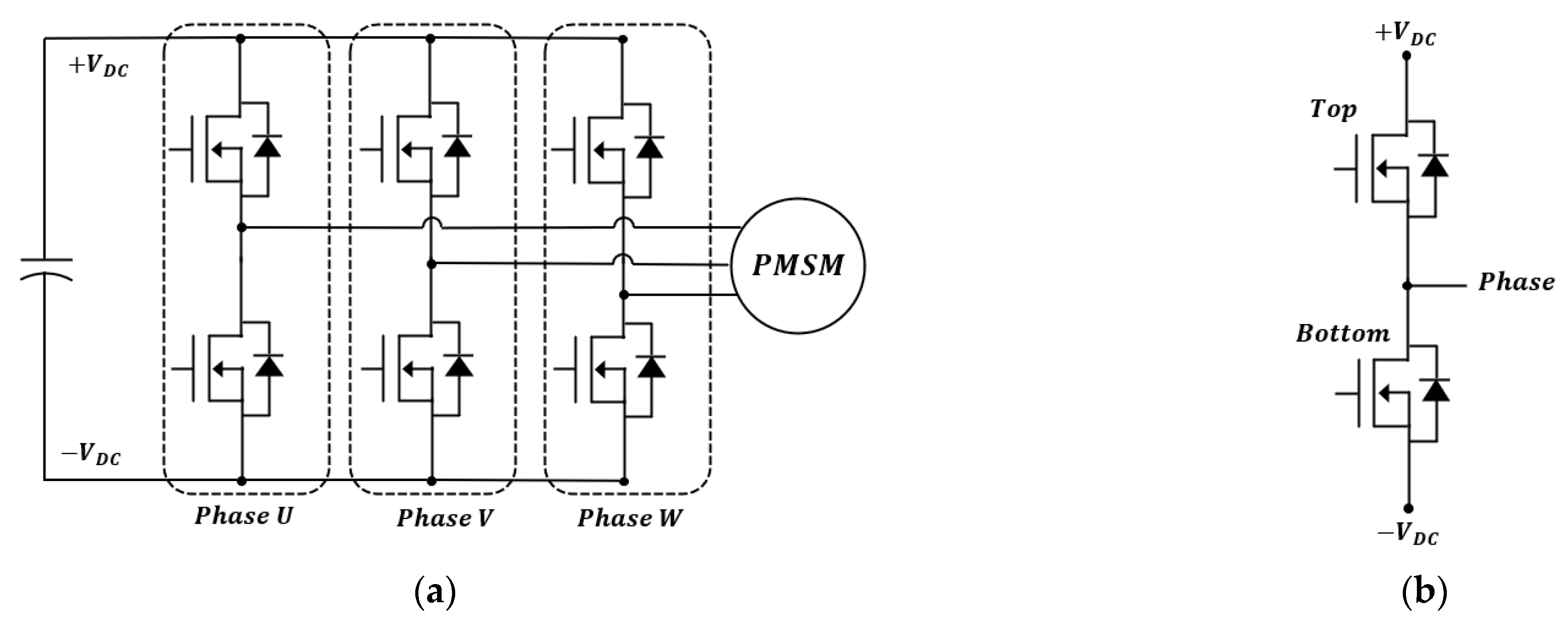 Electronics 12 00966 g005