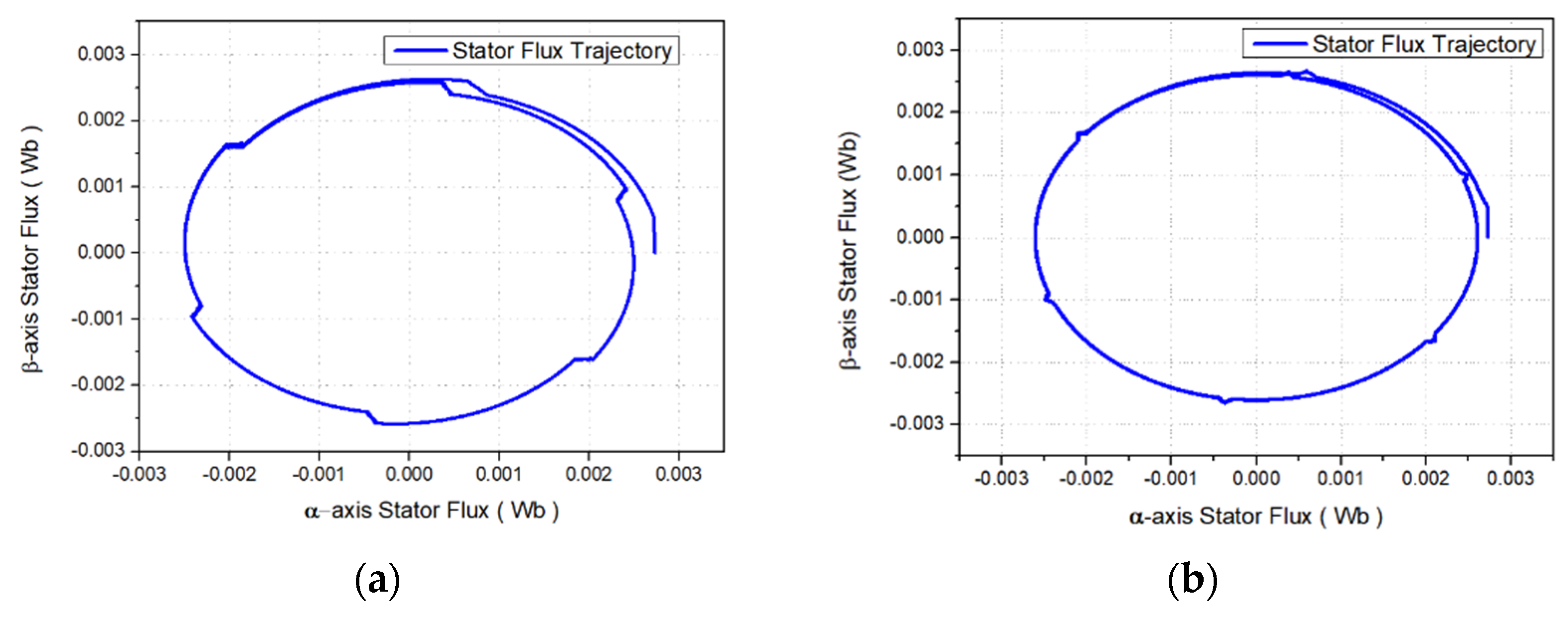 Electronics 12 00966 g016