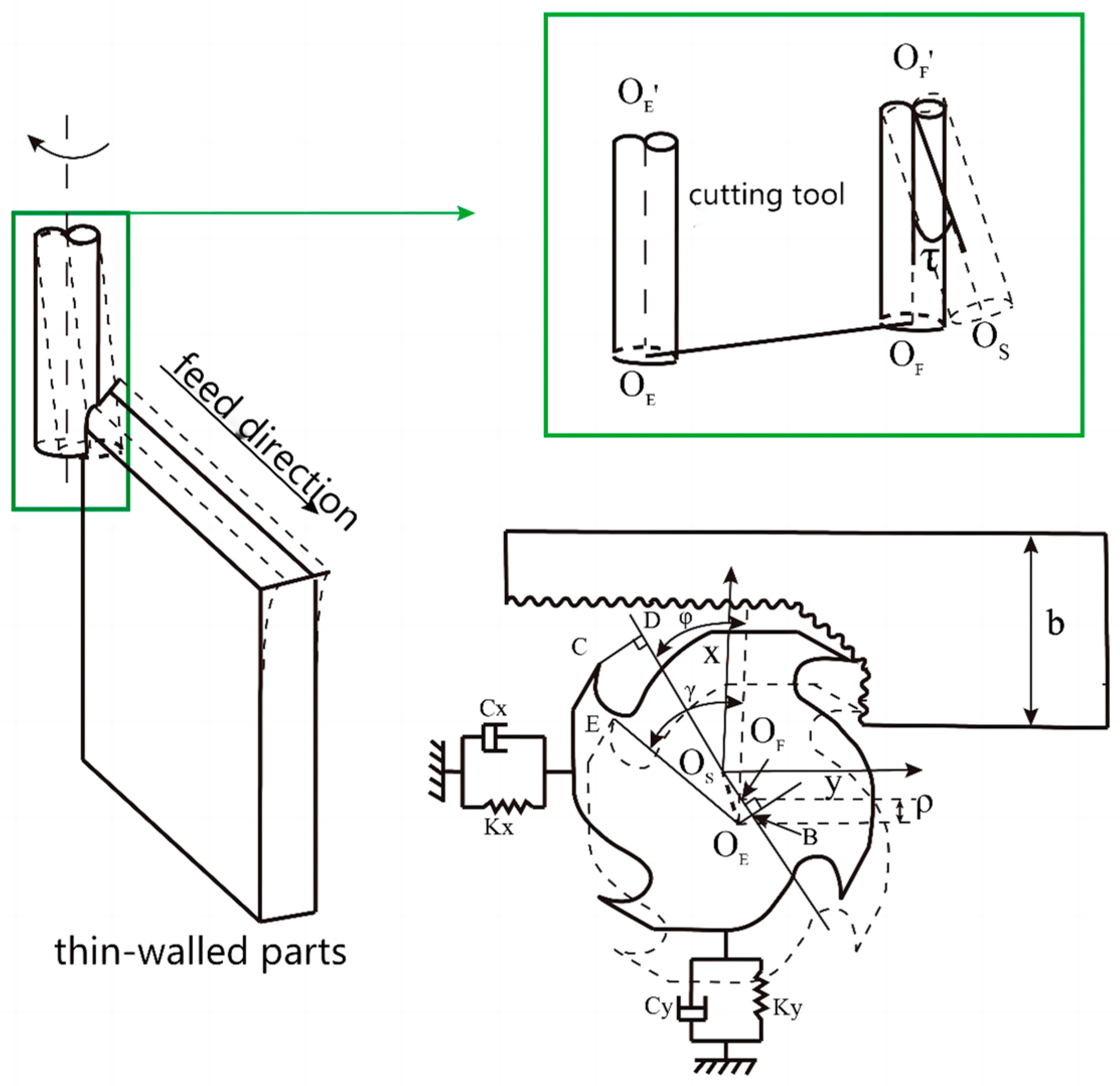 Electronics 12 00968 g003 Electronics 12 00968 g003