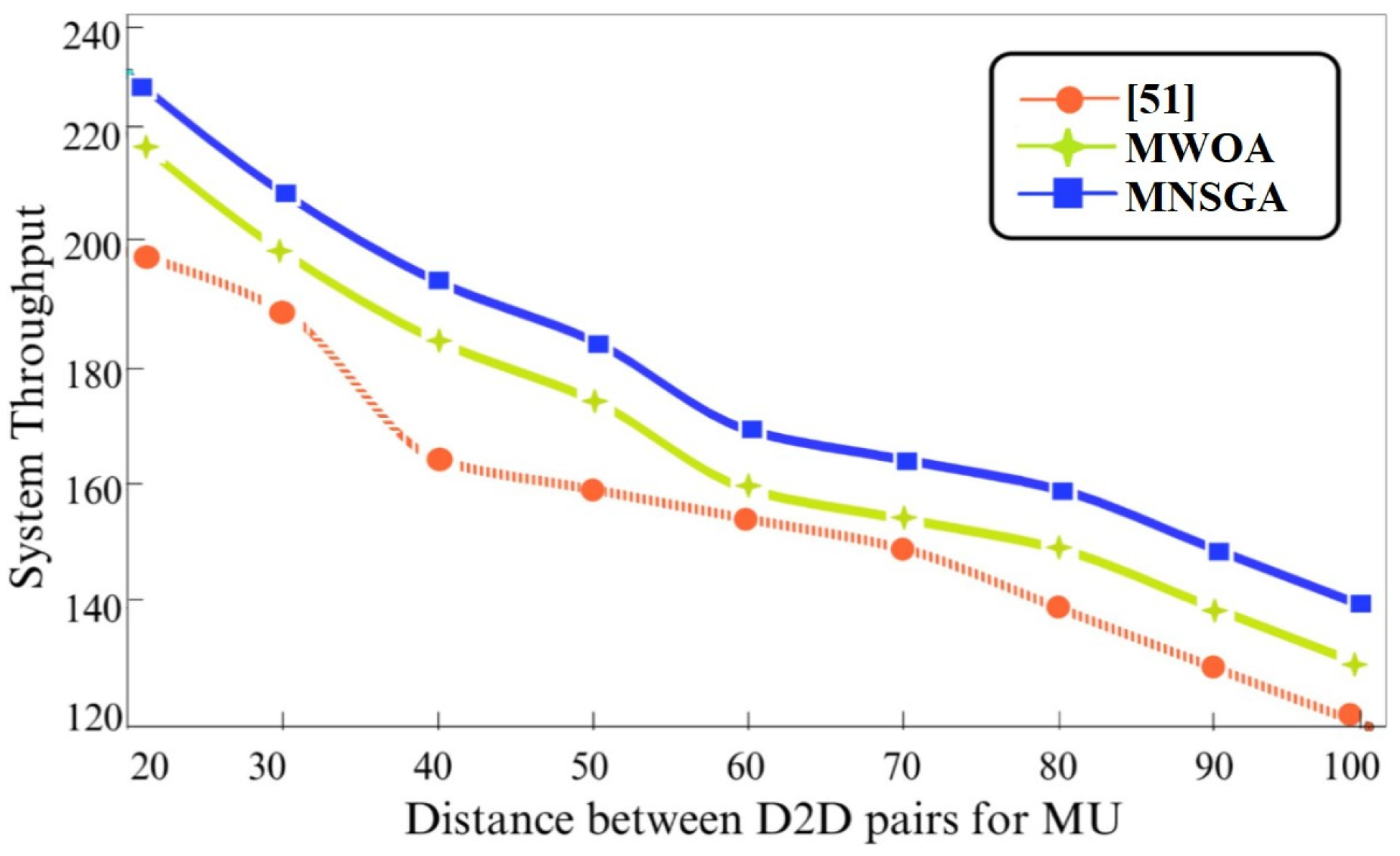 Electronics 12 00973 g009 Electronics 12 00973 g009