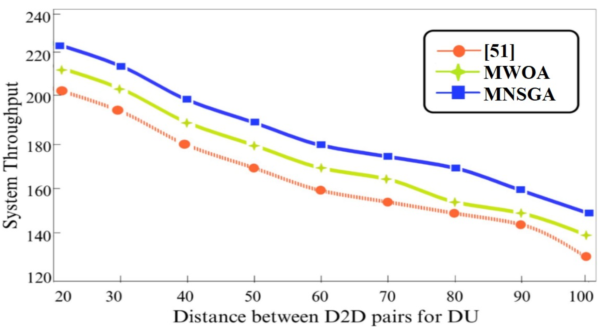 Electronics 12 00973 g010 Electronics 12 00973 g010