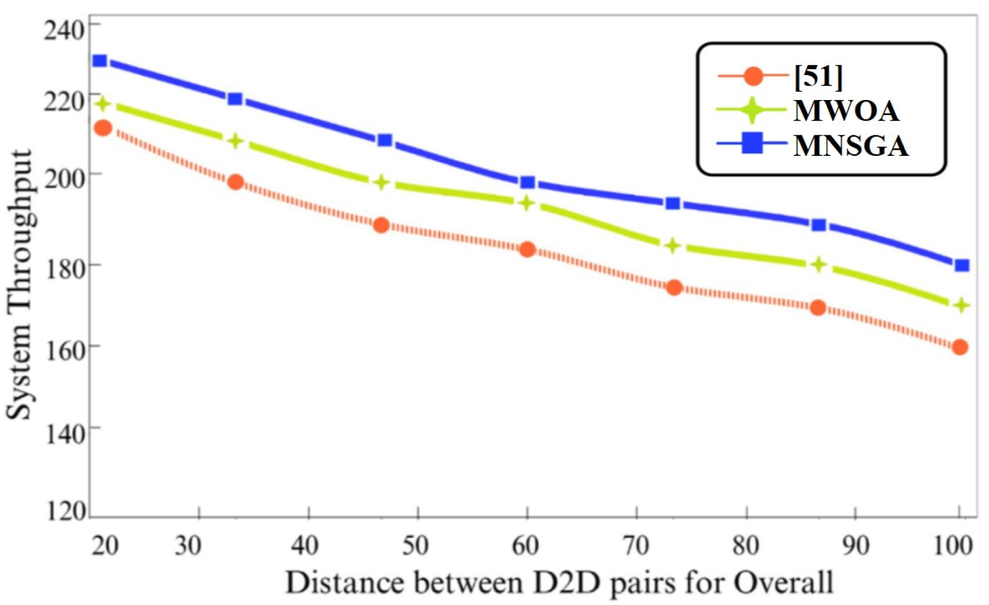 Electronics 12 00973 g011 Electronics 12 00973 g011