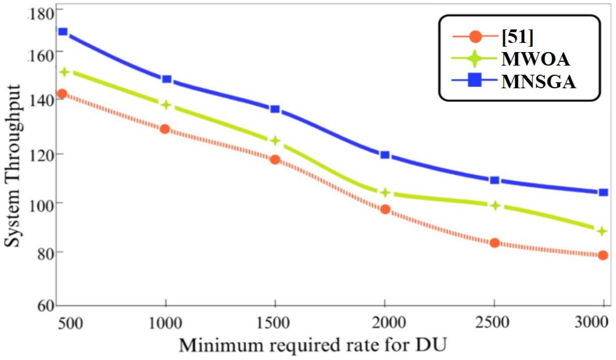 Electronics 12 00973 g013 Electronics 12 00973 g013
