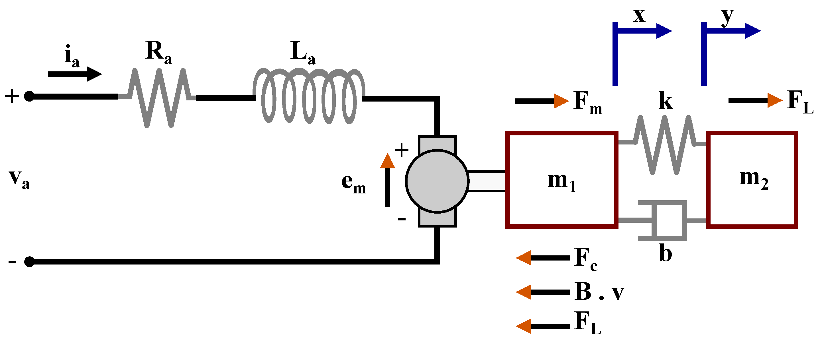 Electronics 12 00977 g019 Electronics 12 00977 g019