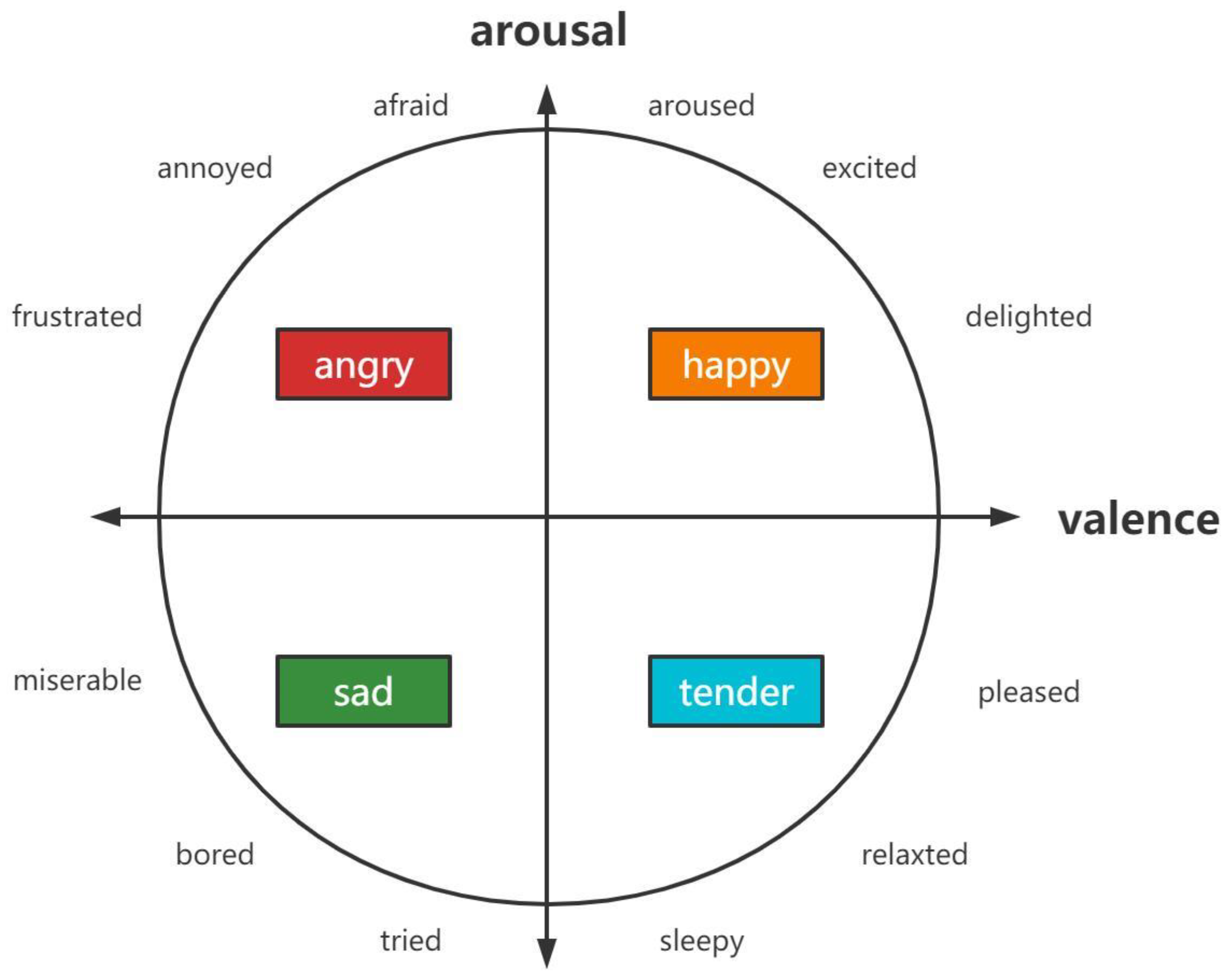 Electronics 12 00978 g001