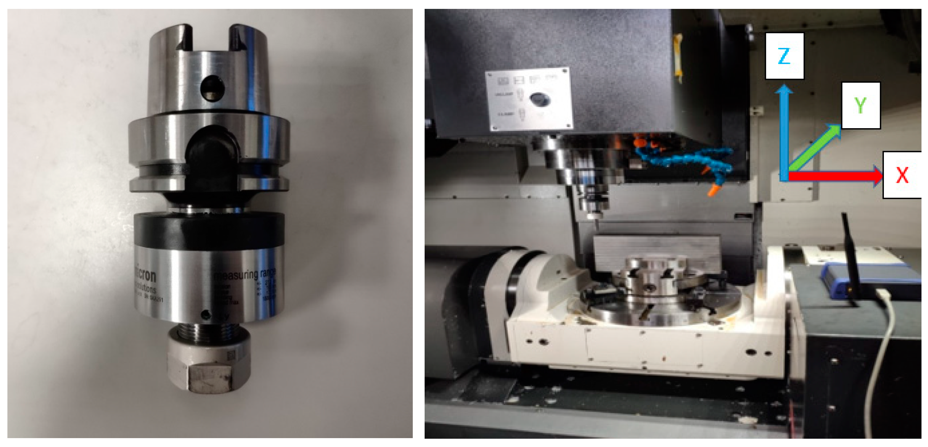 Electronics 12 00981 g001