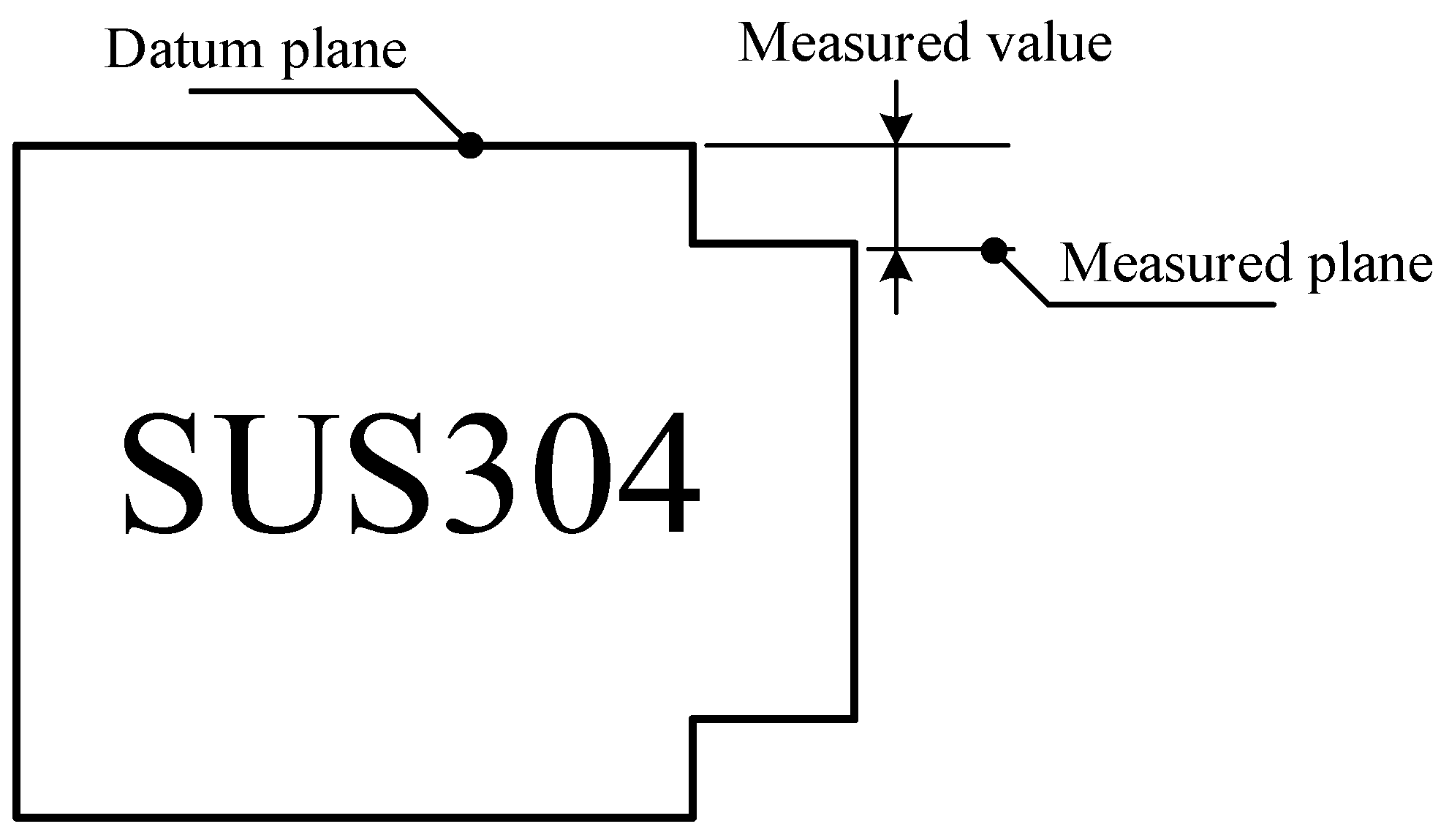 Electronics 12 00981 g004