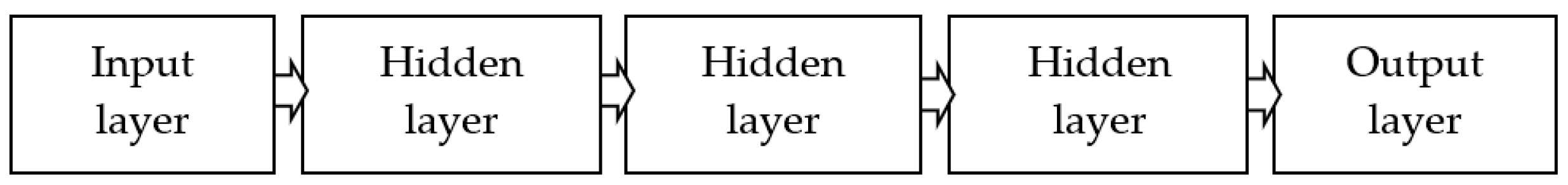 Electronics 12 00981 g009