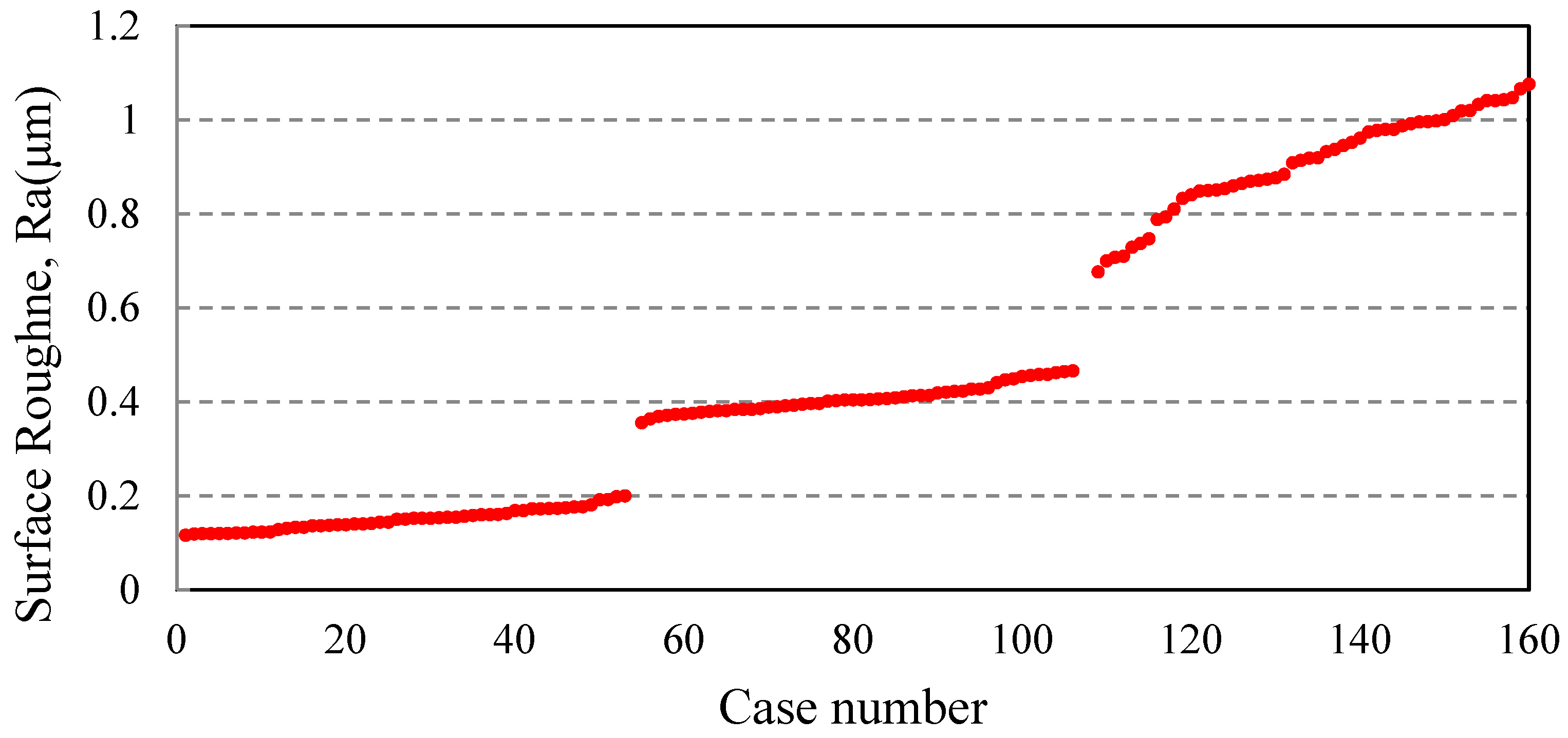 Electronics 12 00981 g010