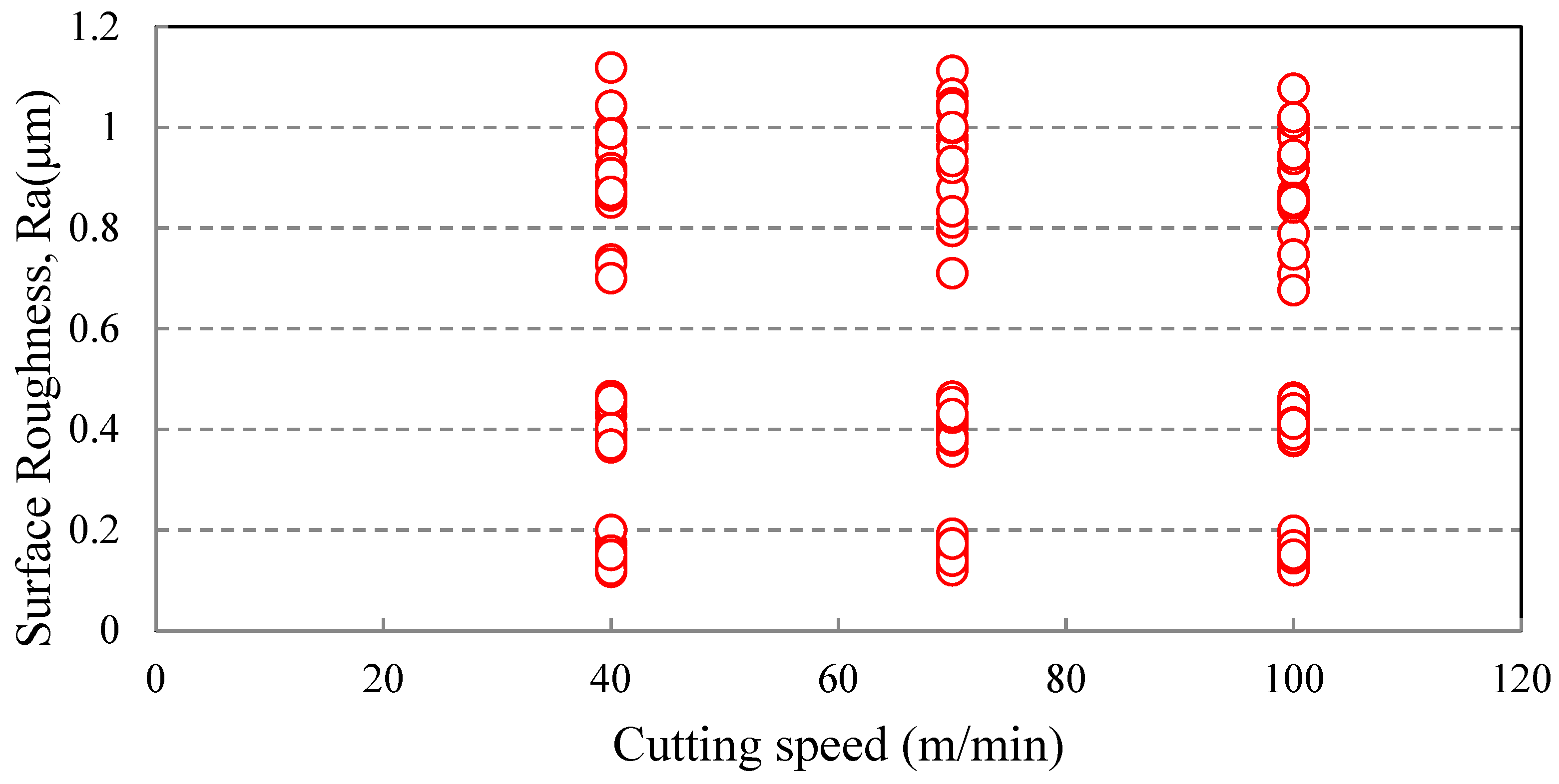Electronics 12 00981 g014