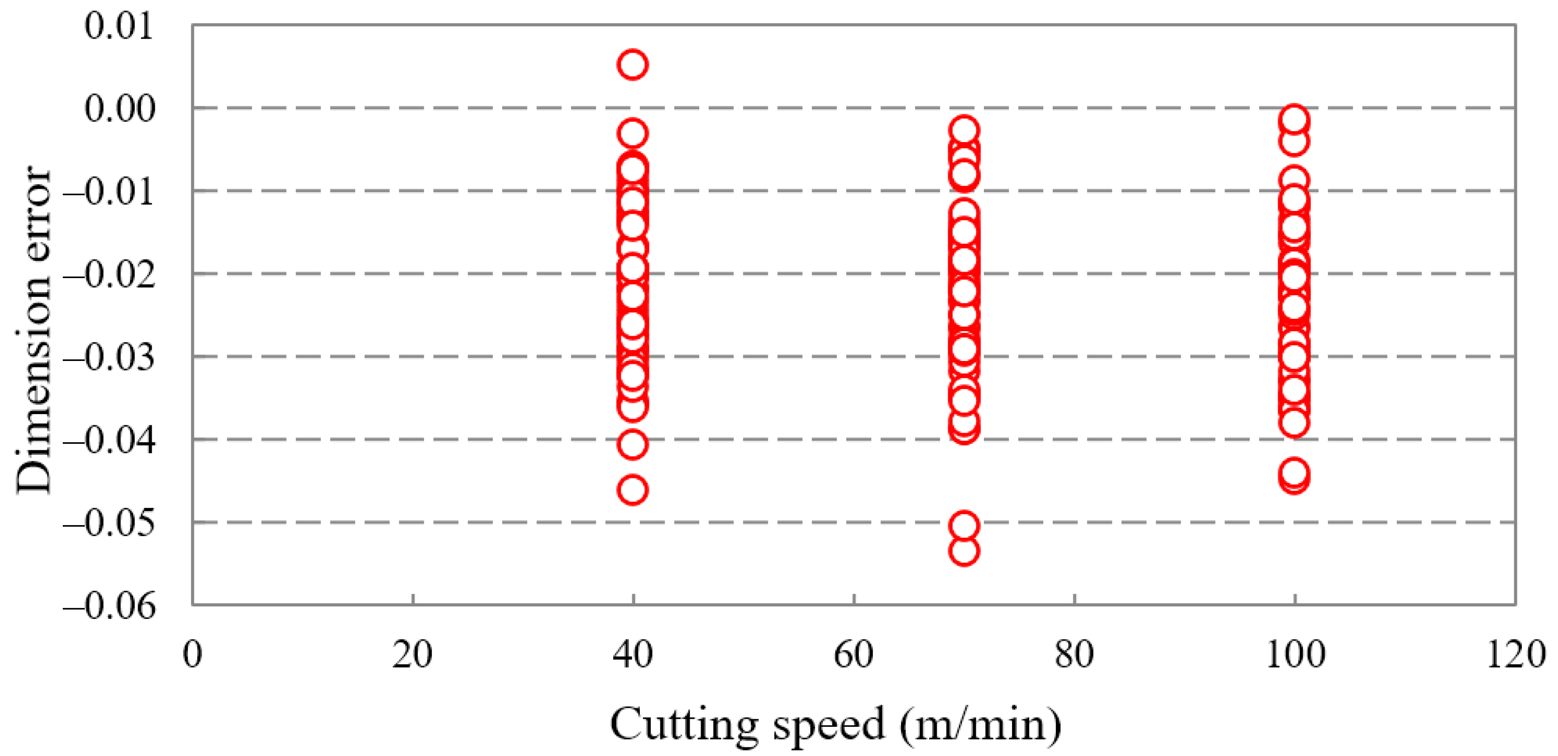 Electronics 12 00981 g021
