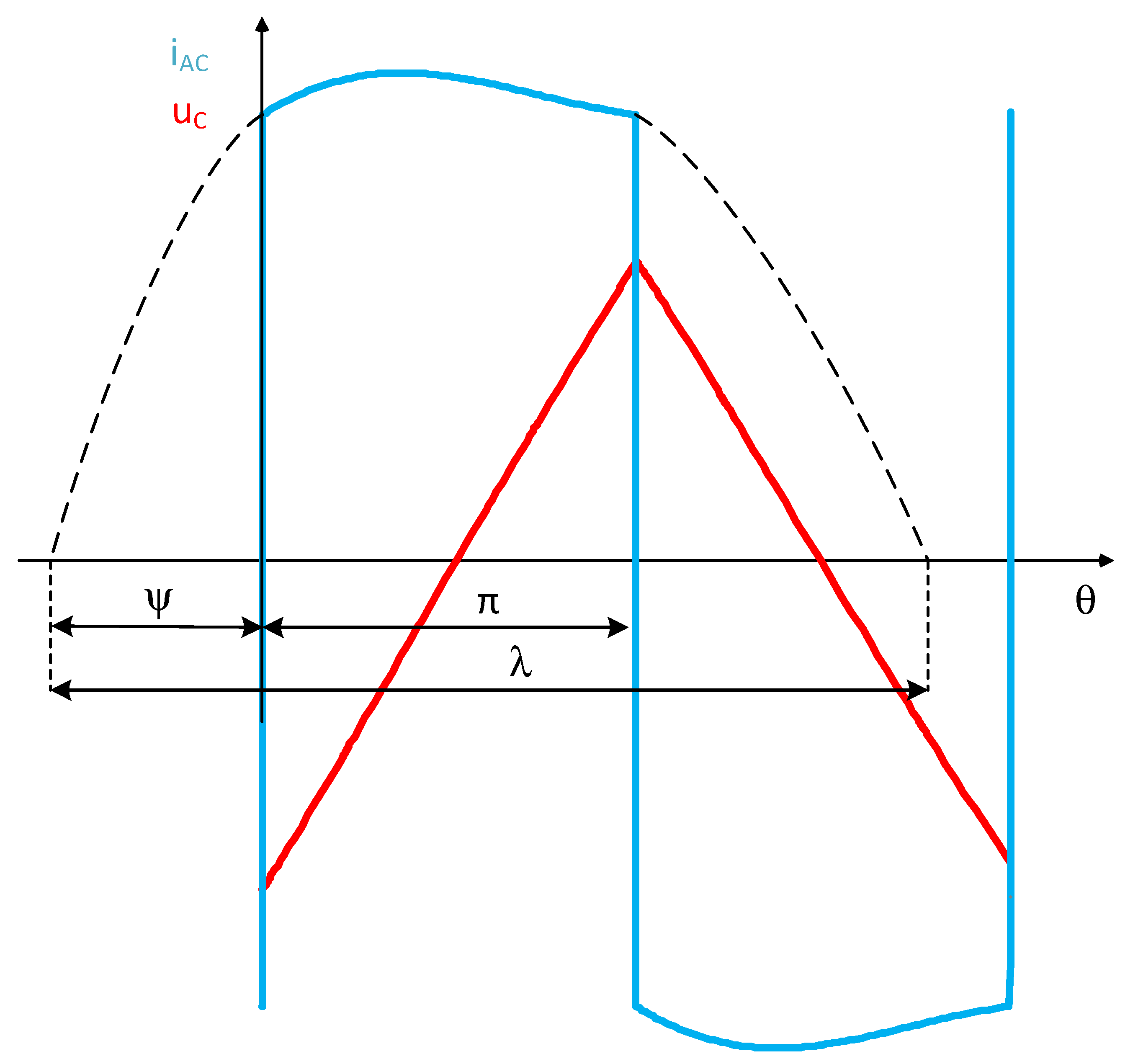 Electronics 12 00983 g004