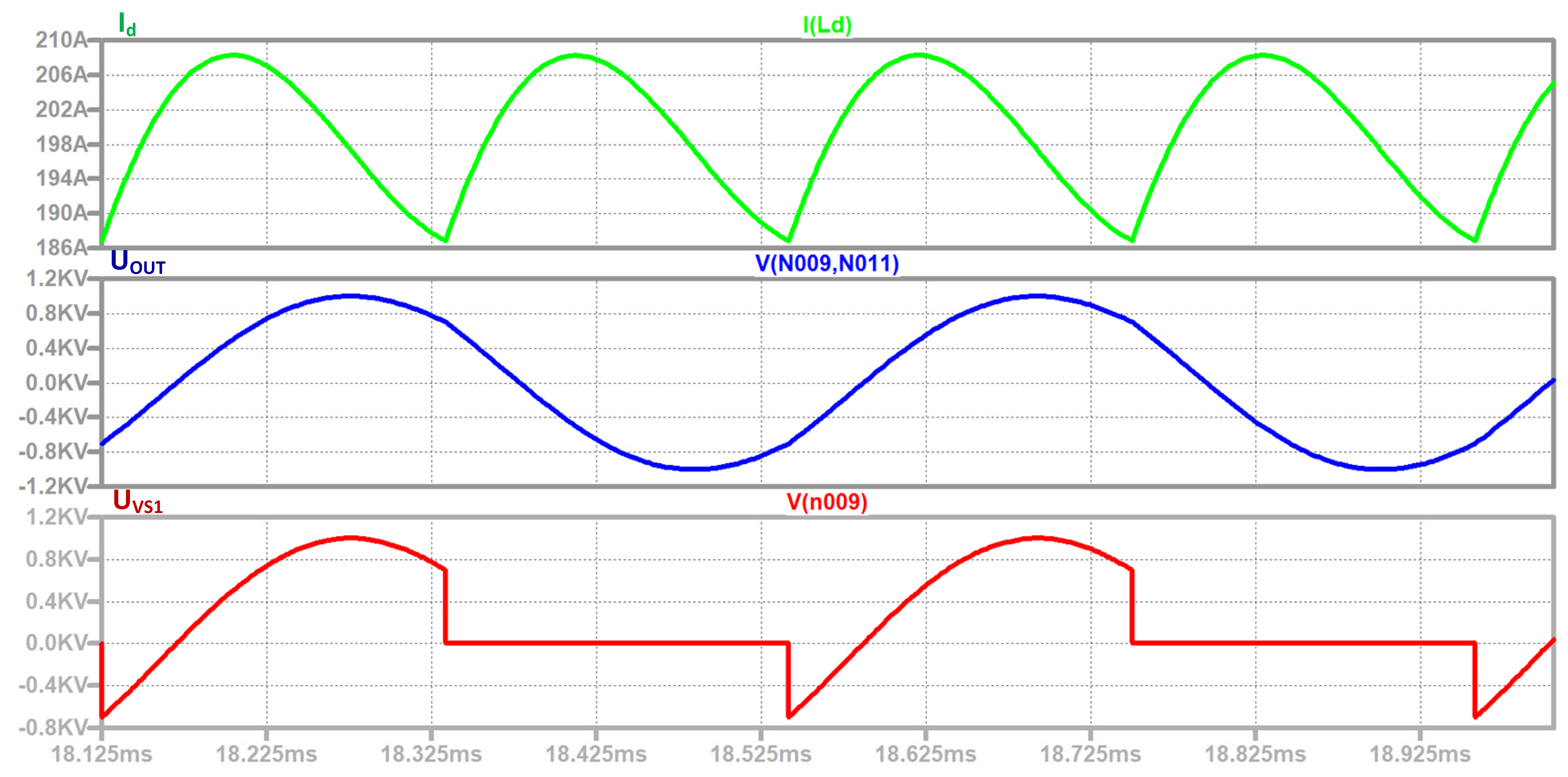 Electronics 12 00983 g005