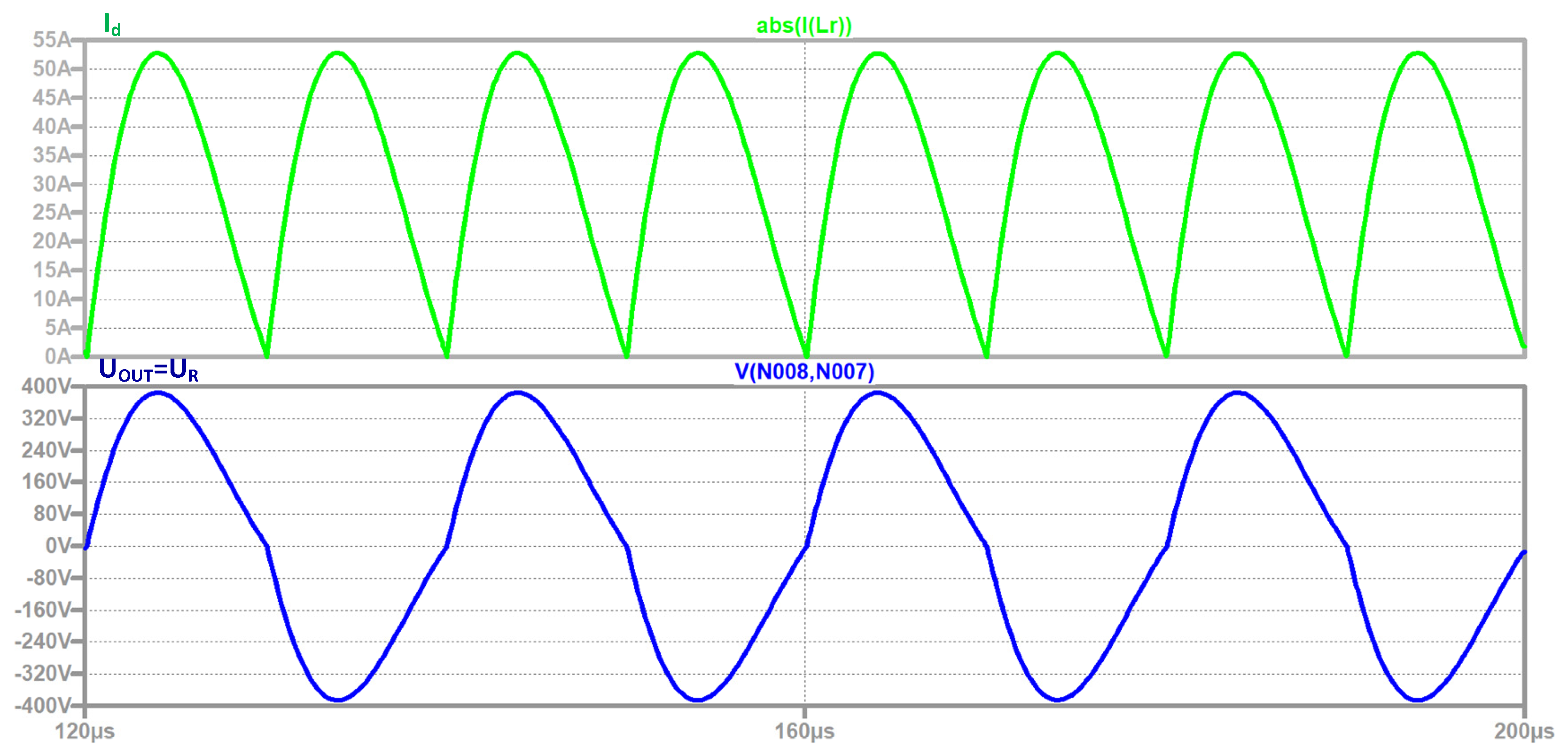 Electronics 12 00983 g006