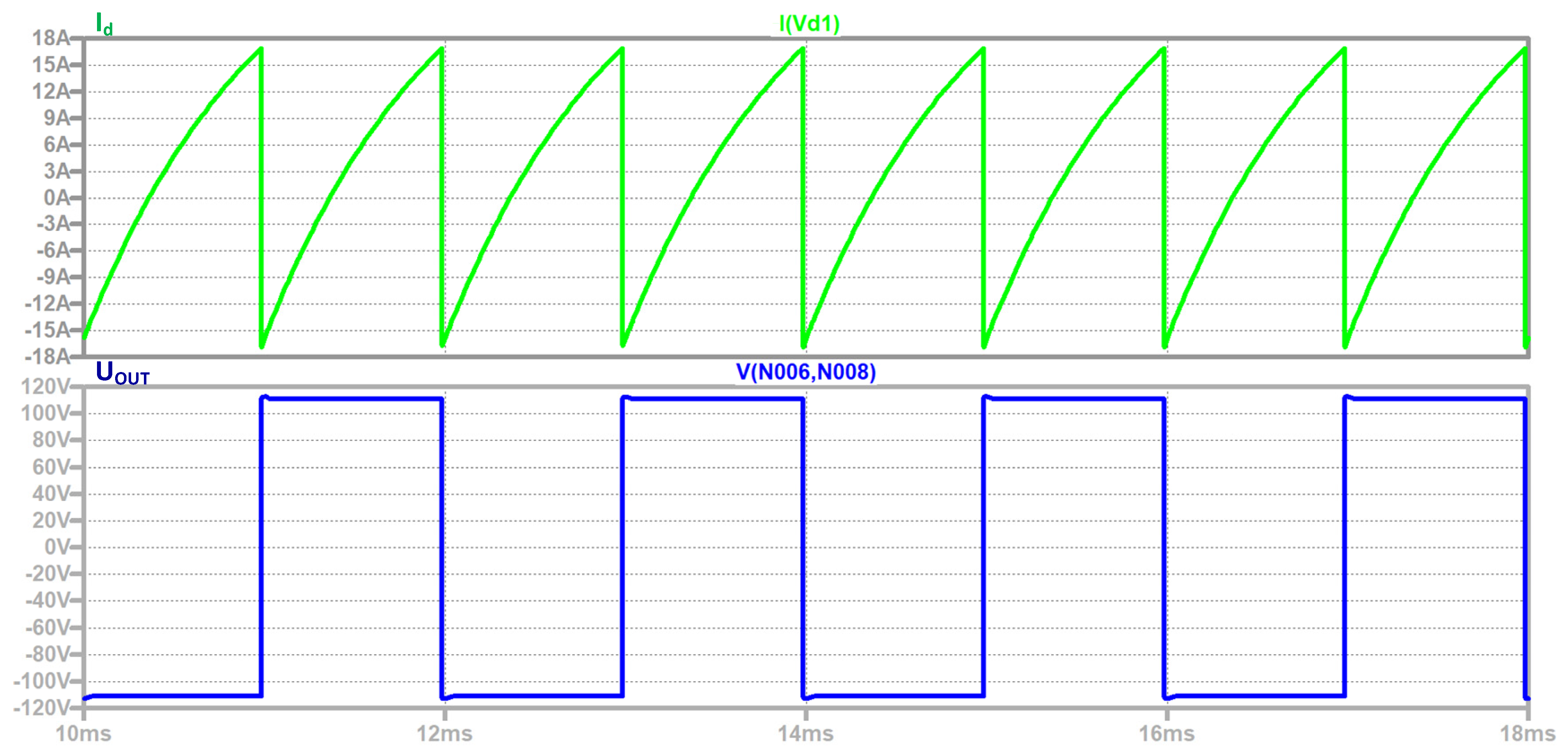 Electronics 12 00983 g008