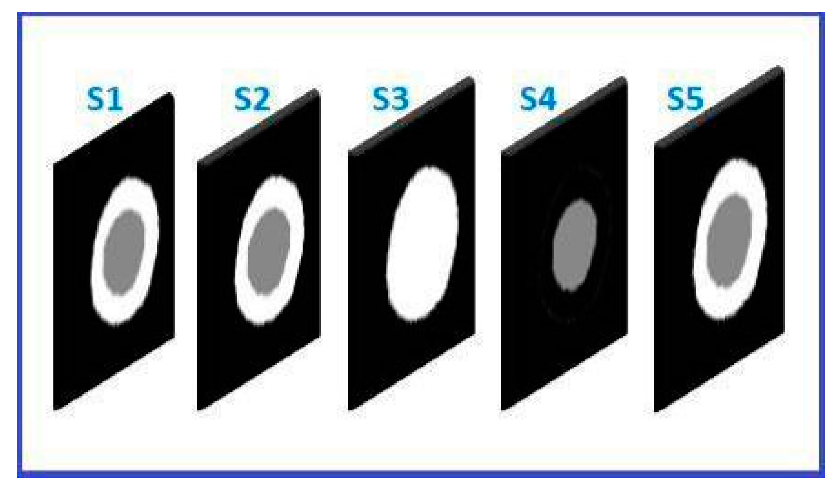 Electronics 12 00985 g005