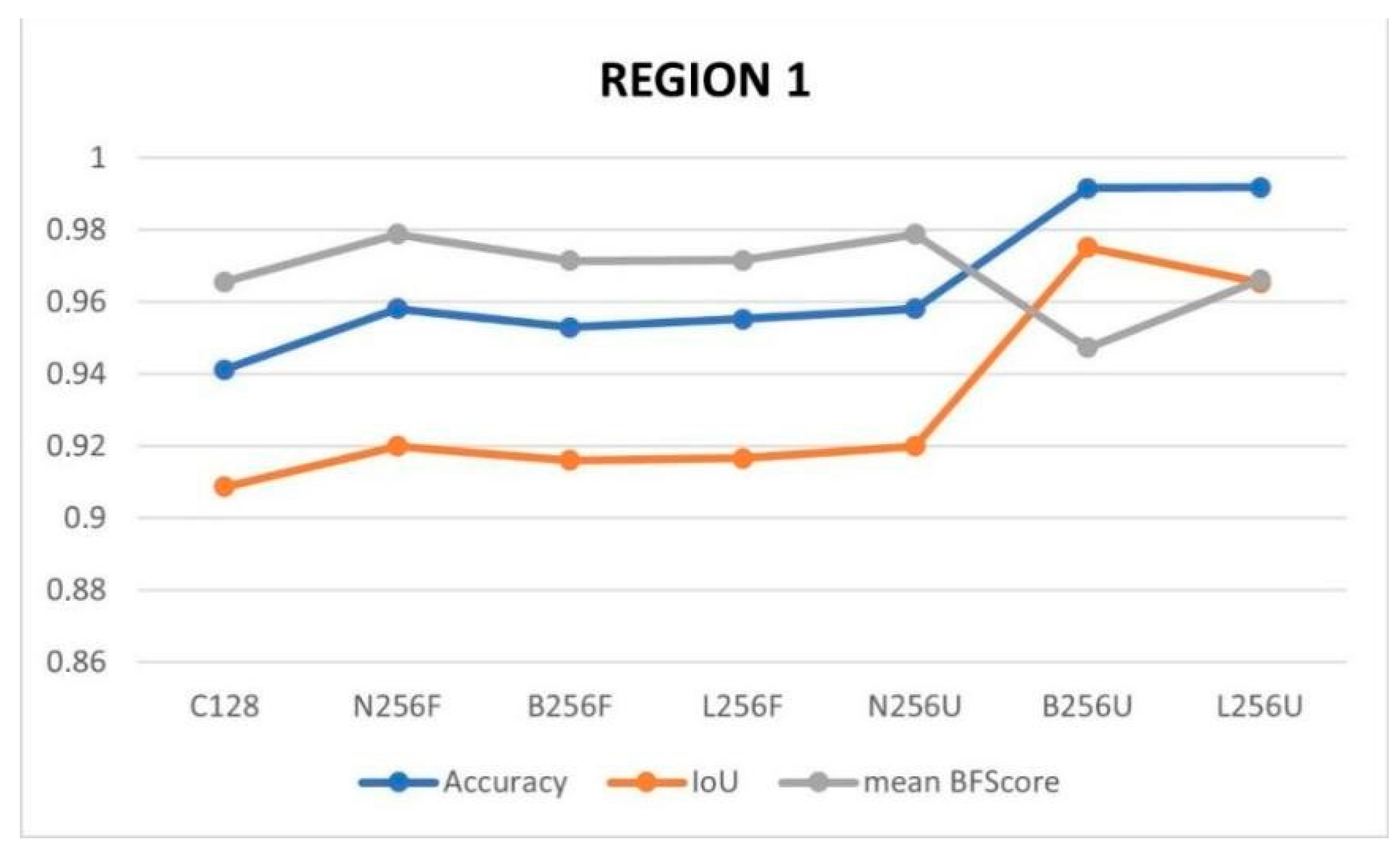 Electronics 12 00985 g009