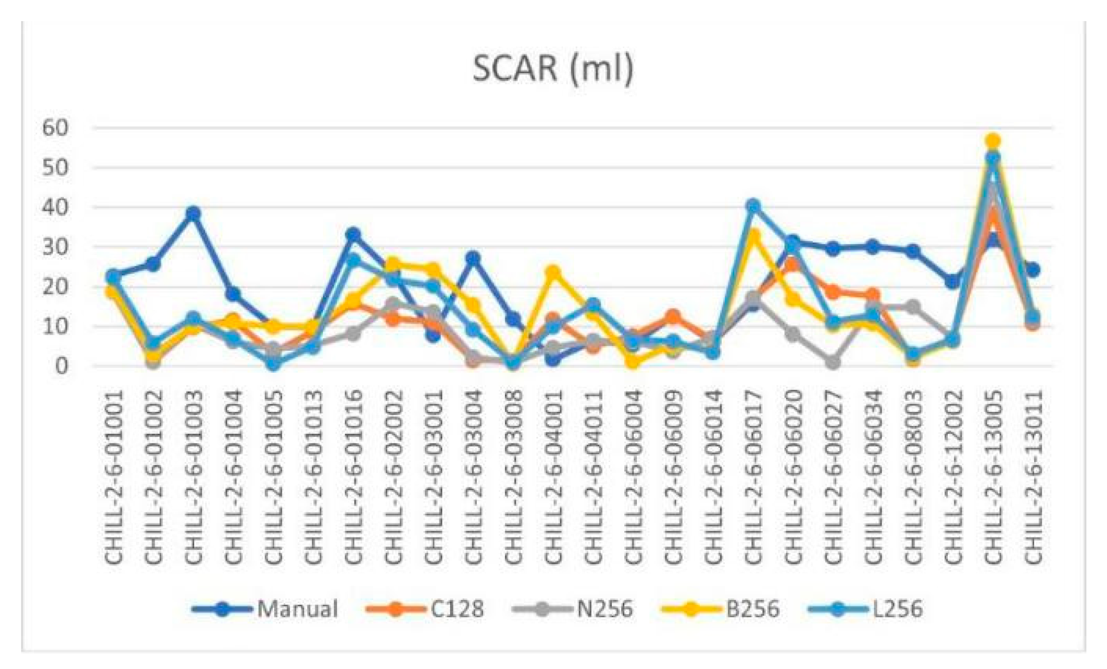 Electronics 12 00985 g021