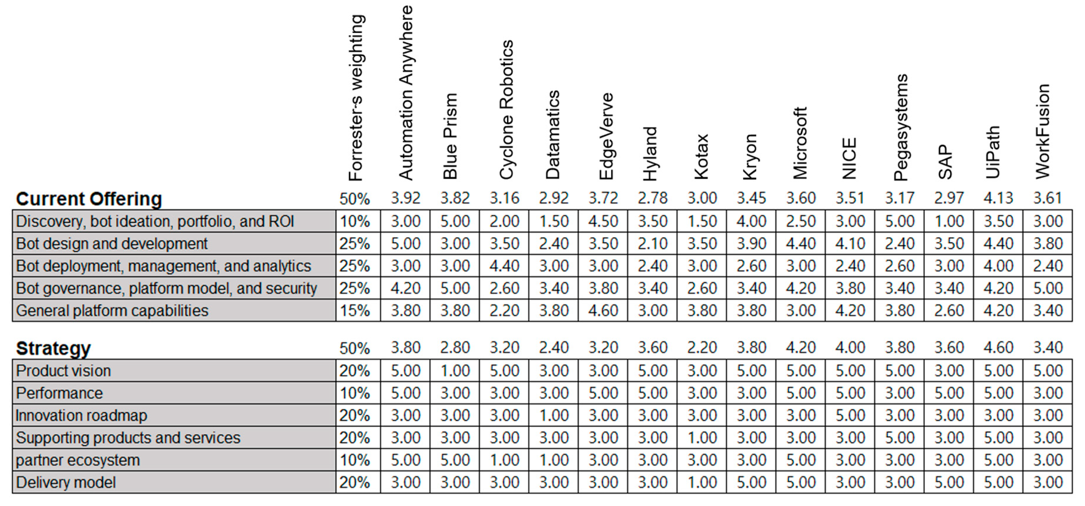 Electronics 12 00986 g004