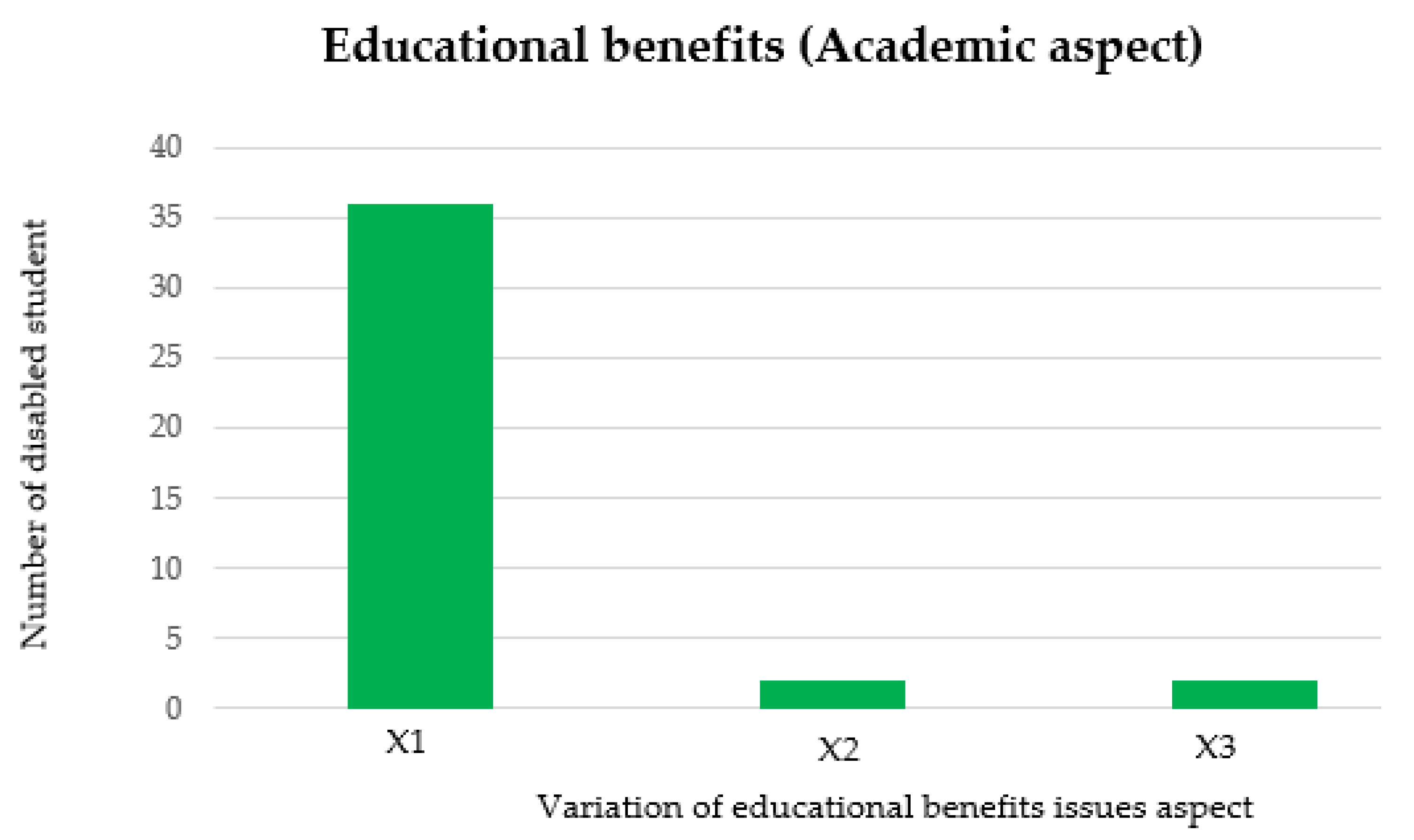 Electronics 12 00989 g004