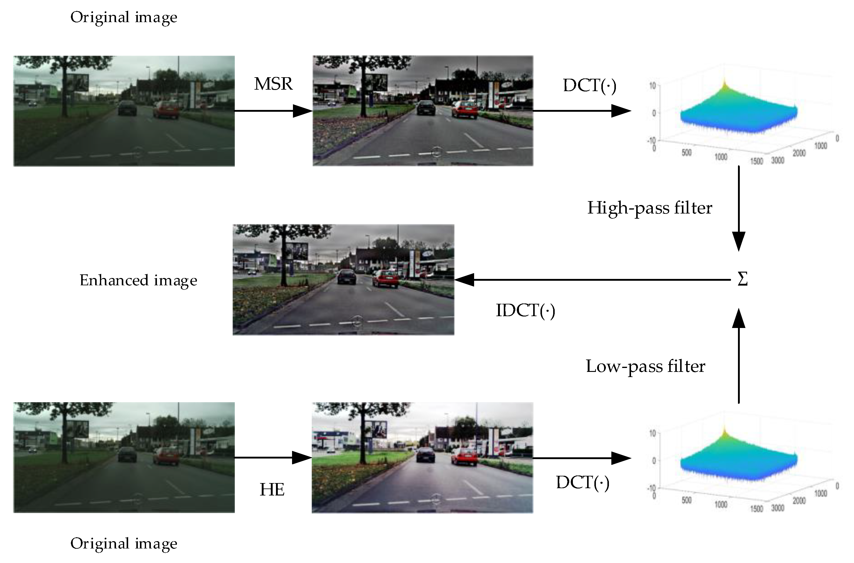 Electronics 12 00990 g001