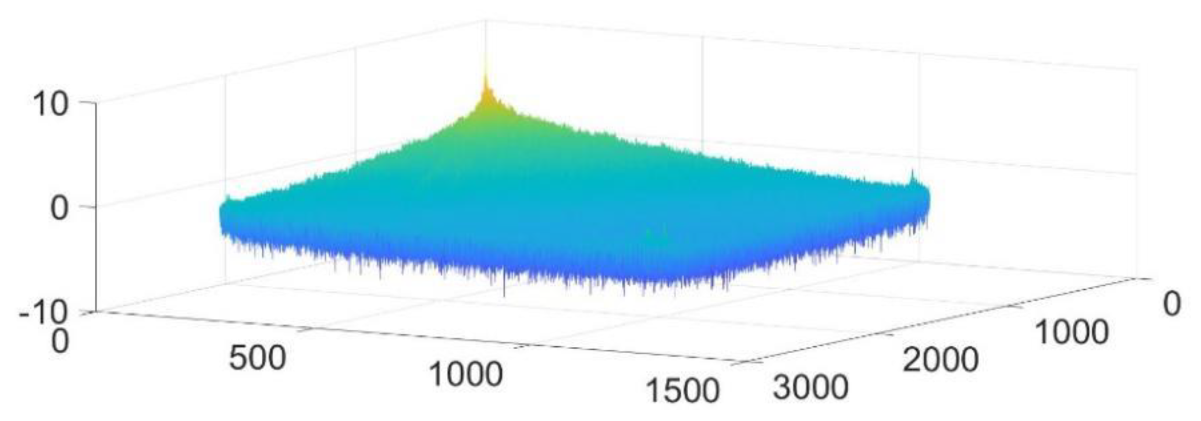Electronics 12 00990 g004