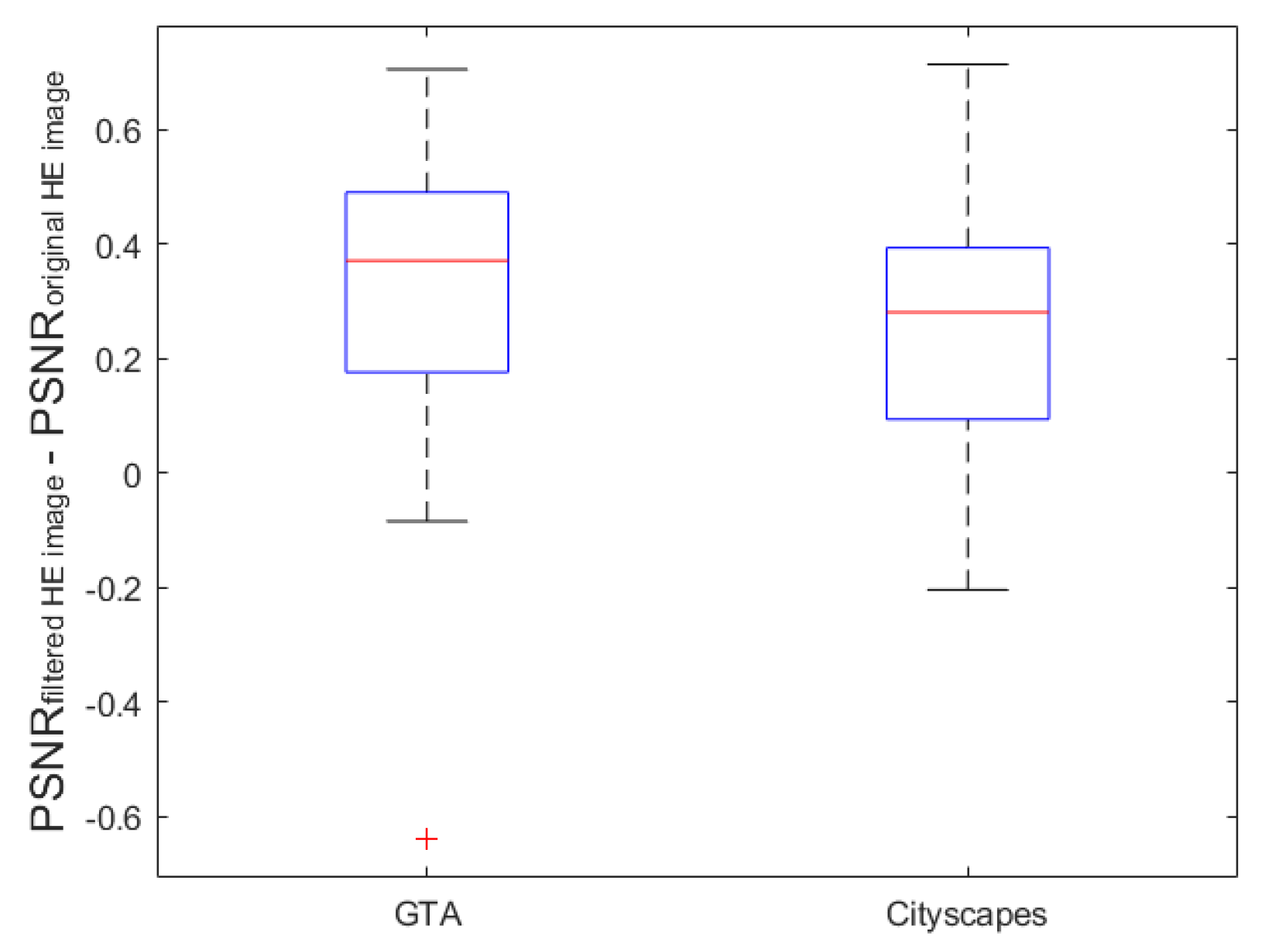 Electronics 12 00990 g006