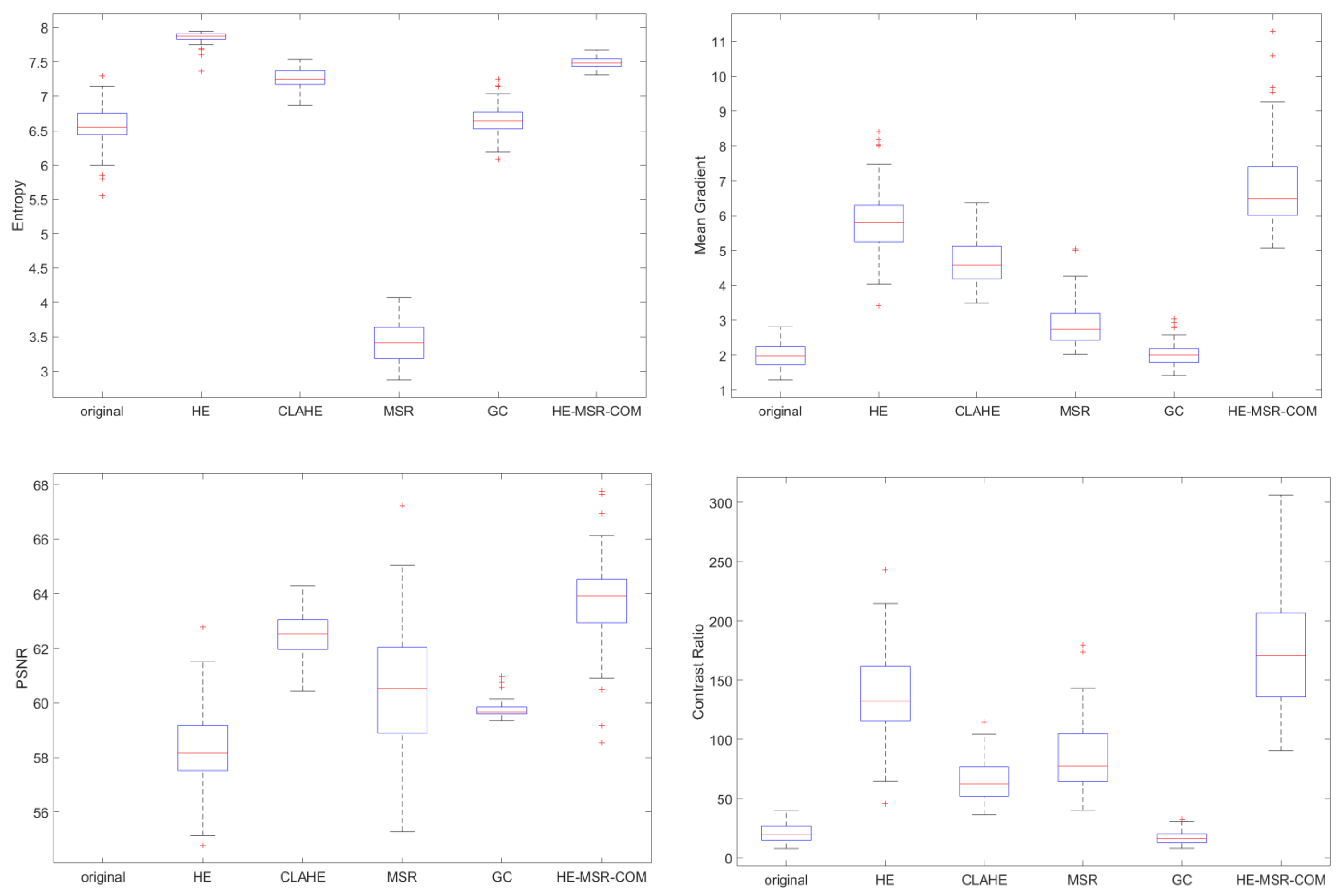 Electronics 12 00990 g009