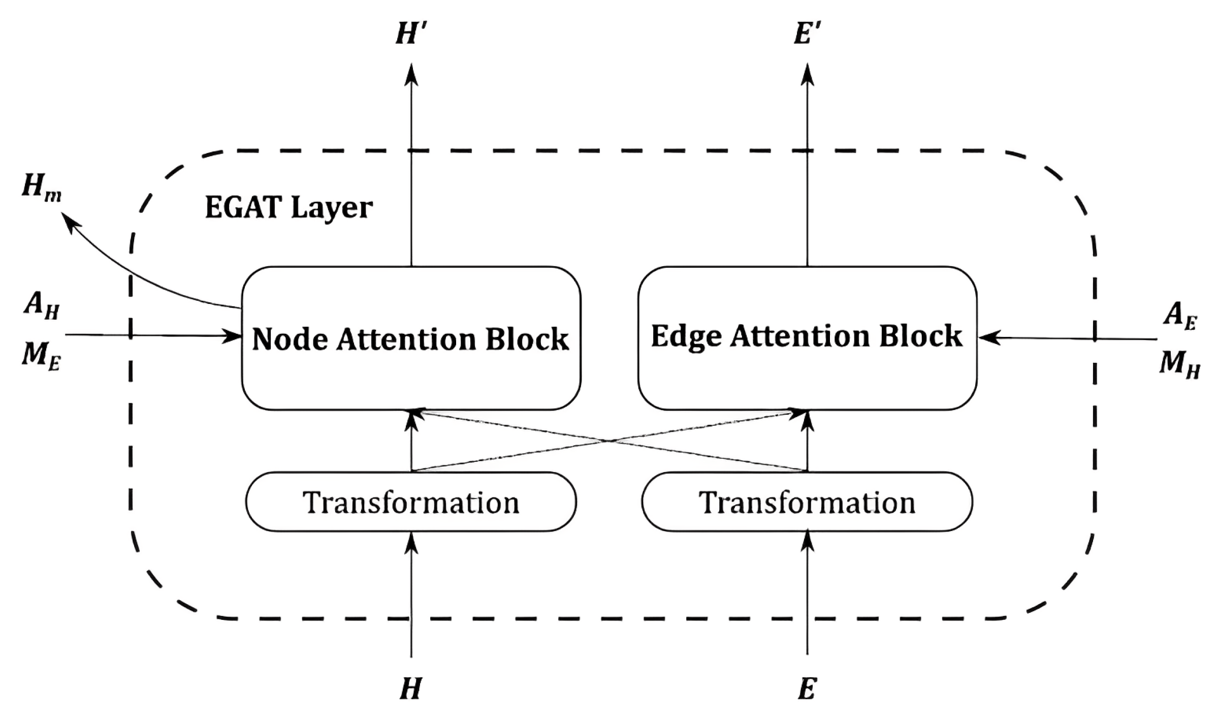 Electronics 12 00993 g003