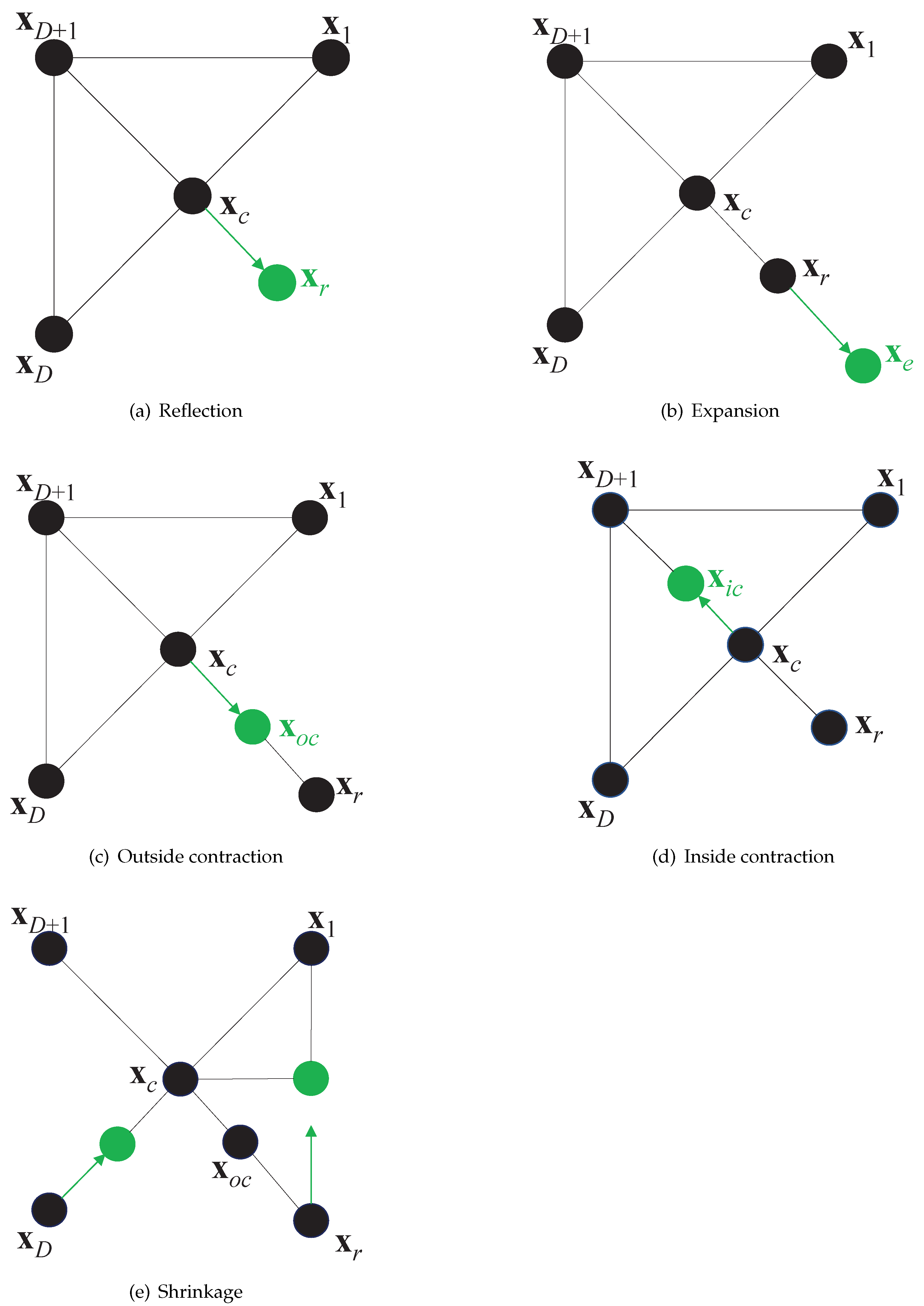 Electronics 12 00994 g001