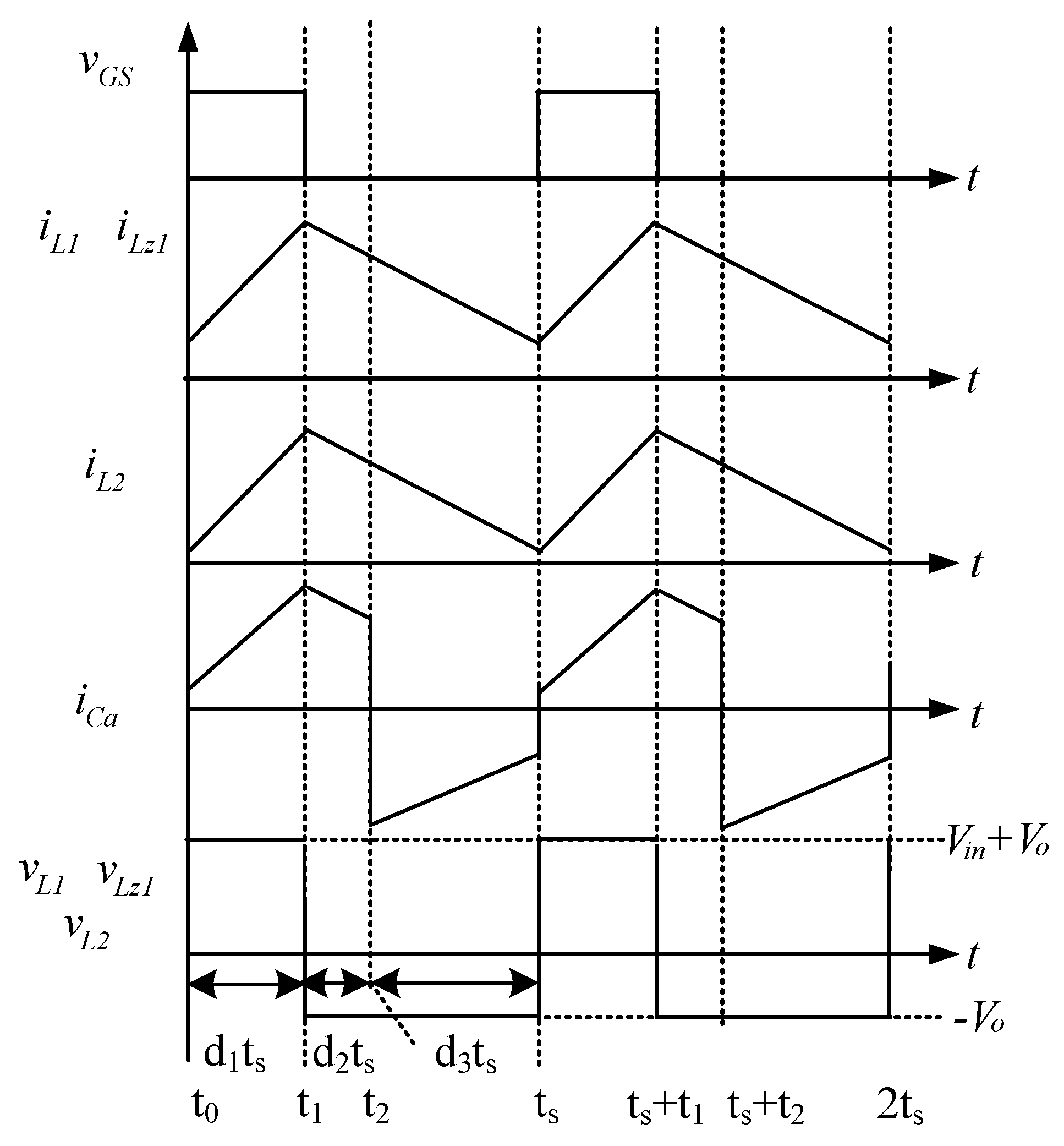 Electronics 12 00997 g003