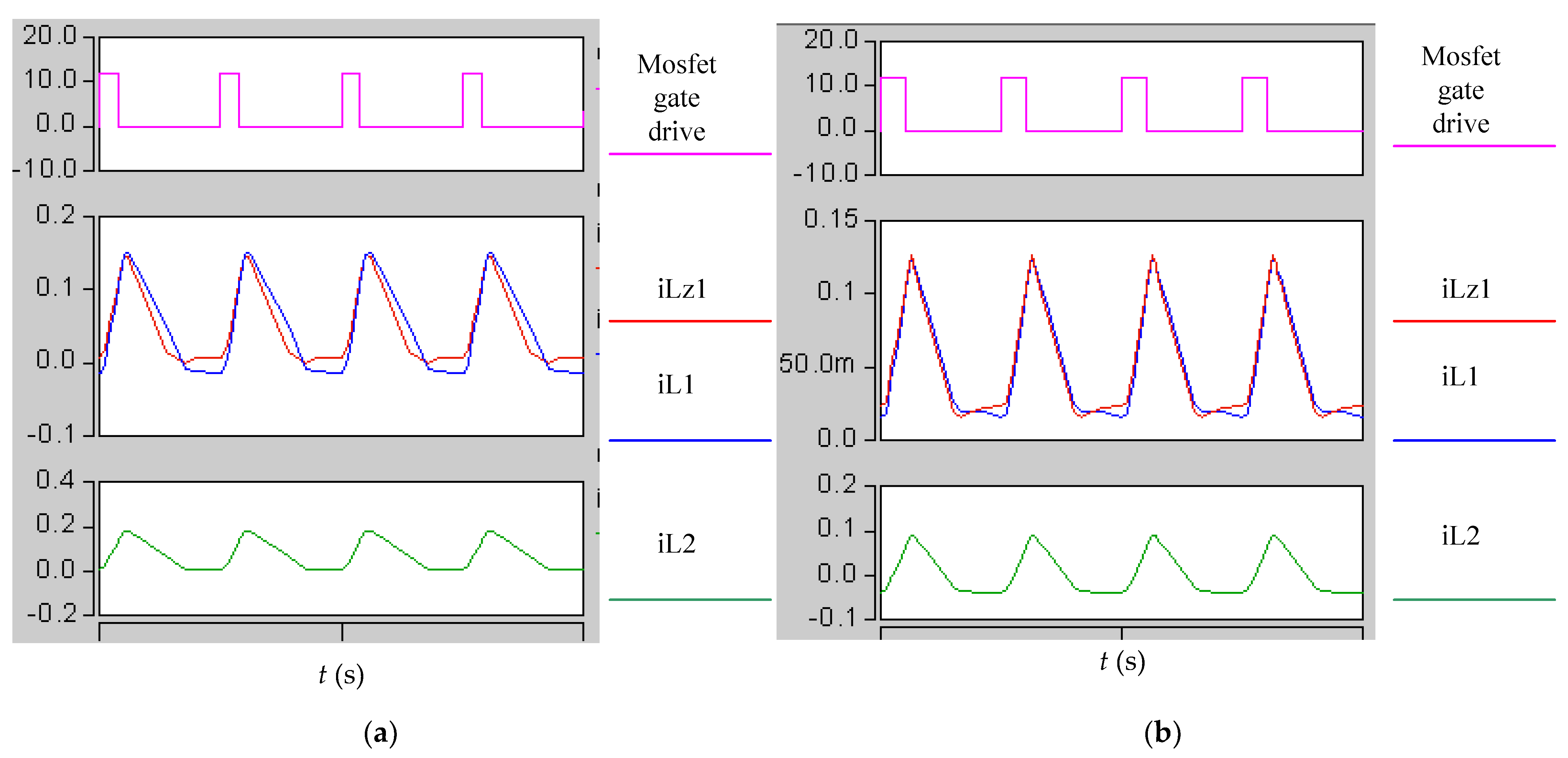 Electronics 12 00997 g010