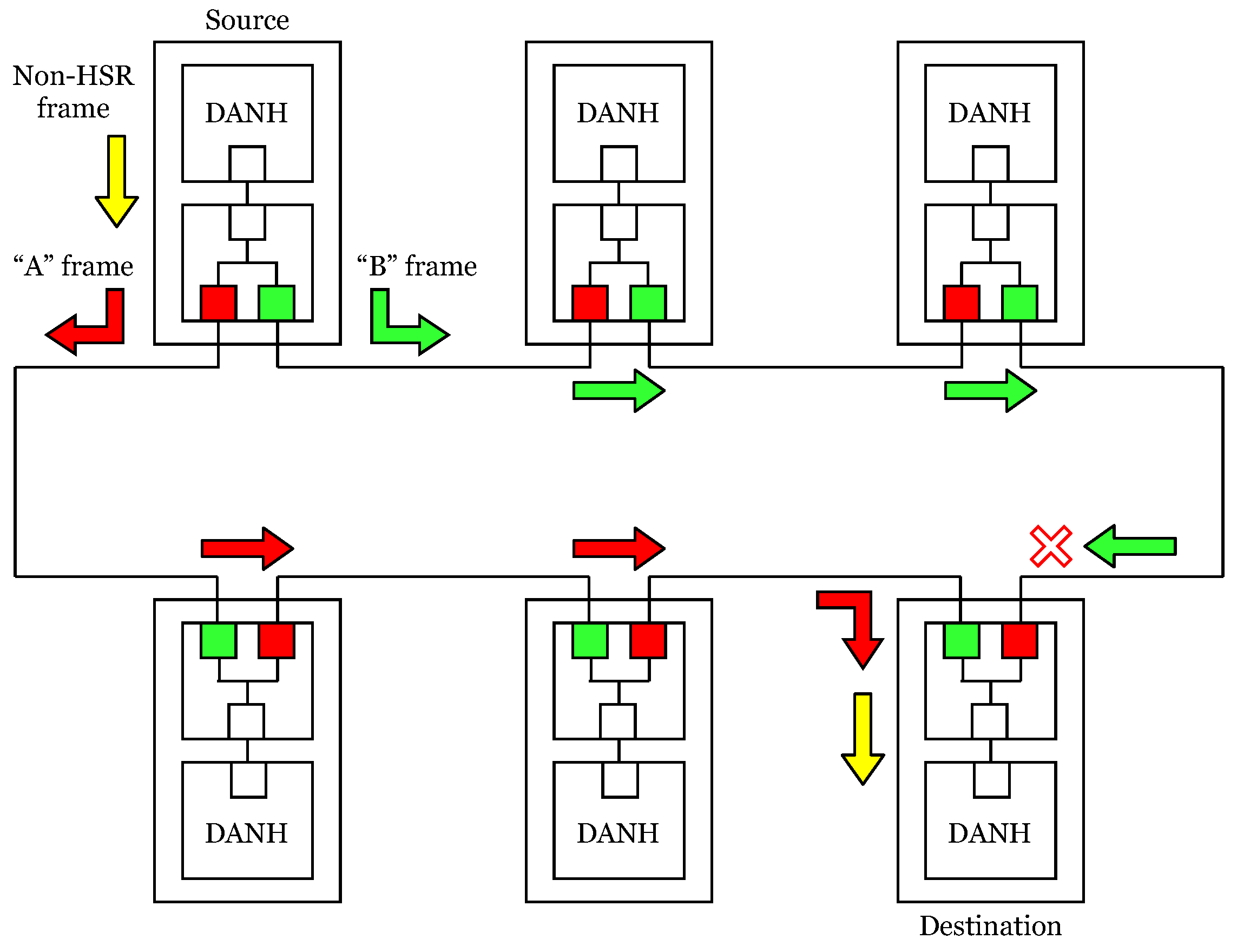 Electronics 12 00998 g001 Electronics 12 00998 g001